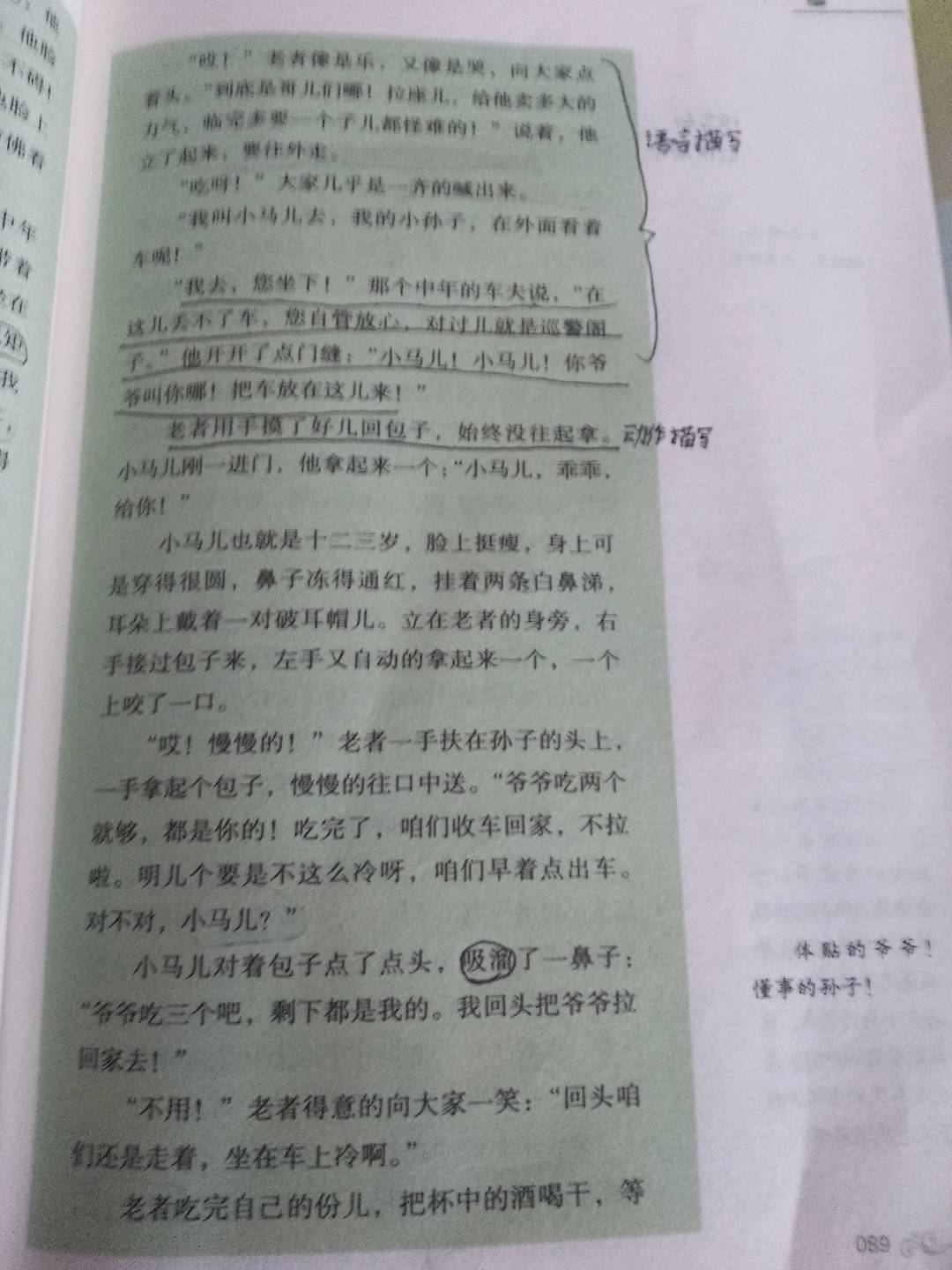 图像