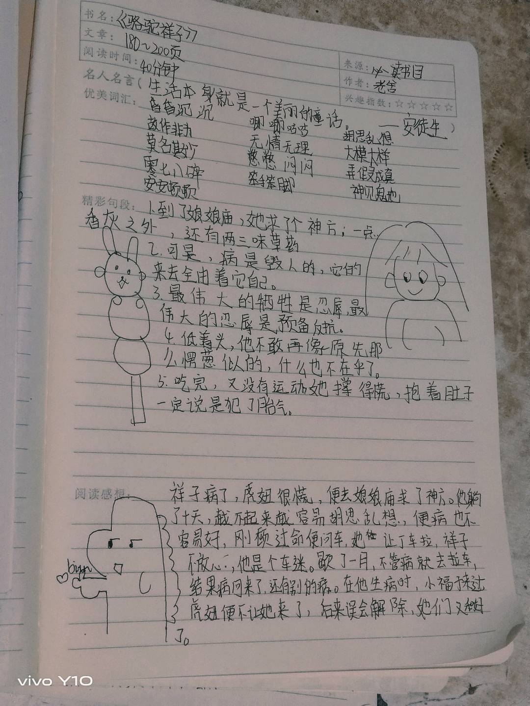 图像