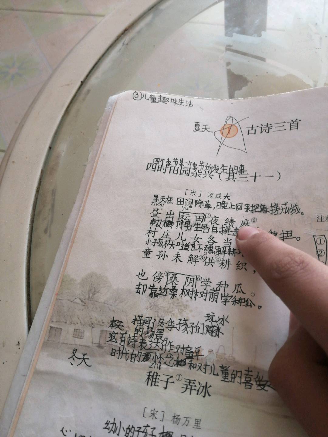 图像