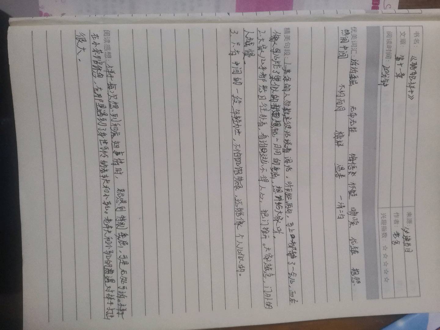 图像