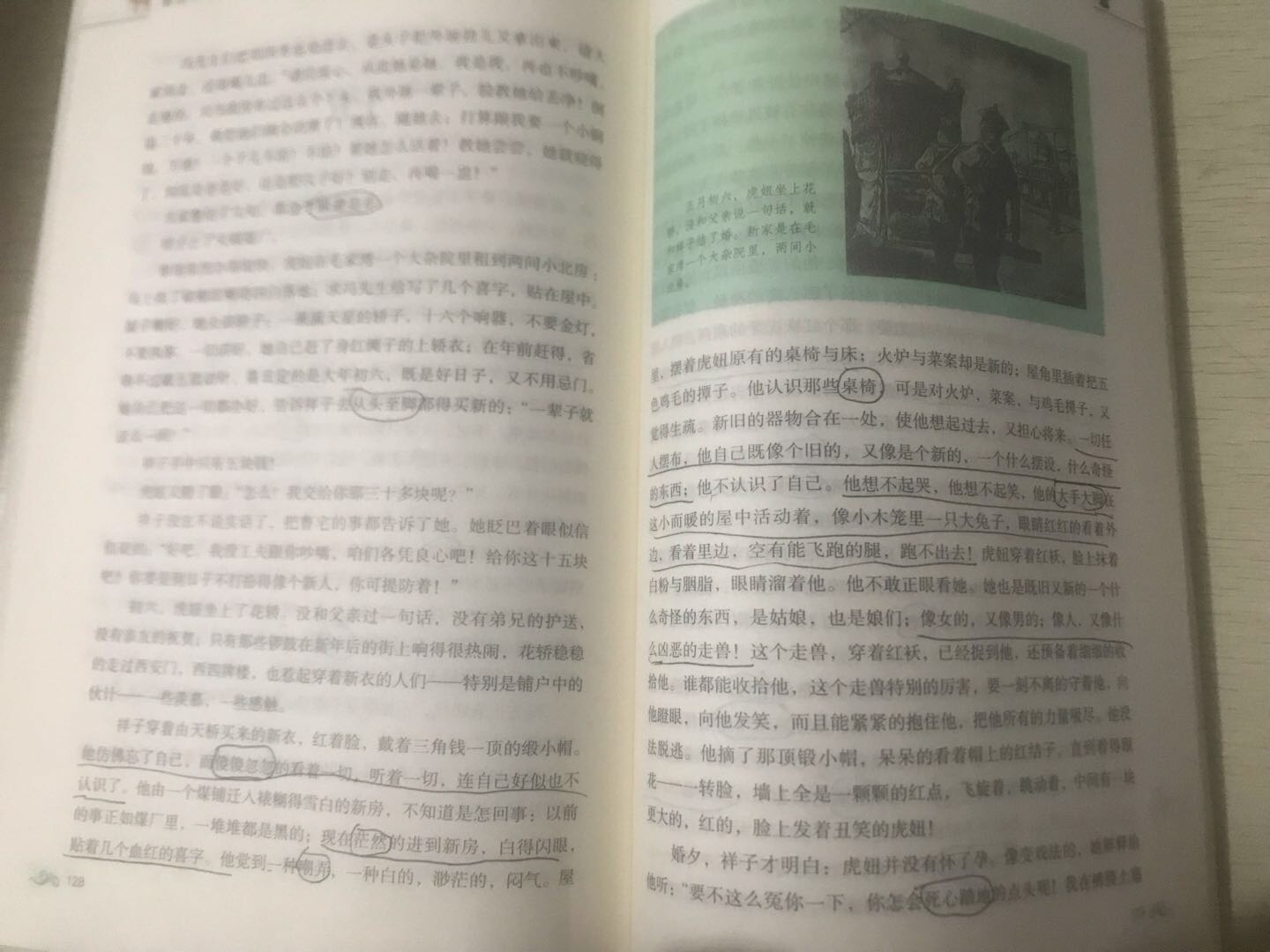 图像