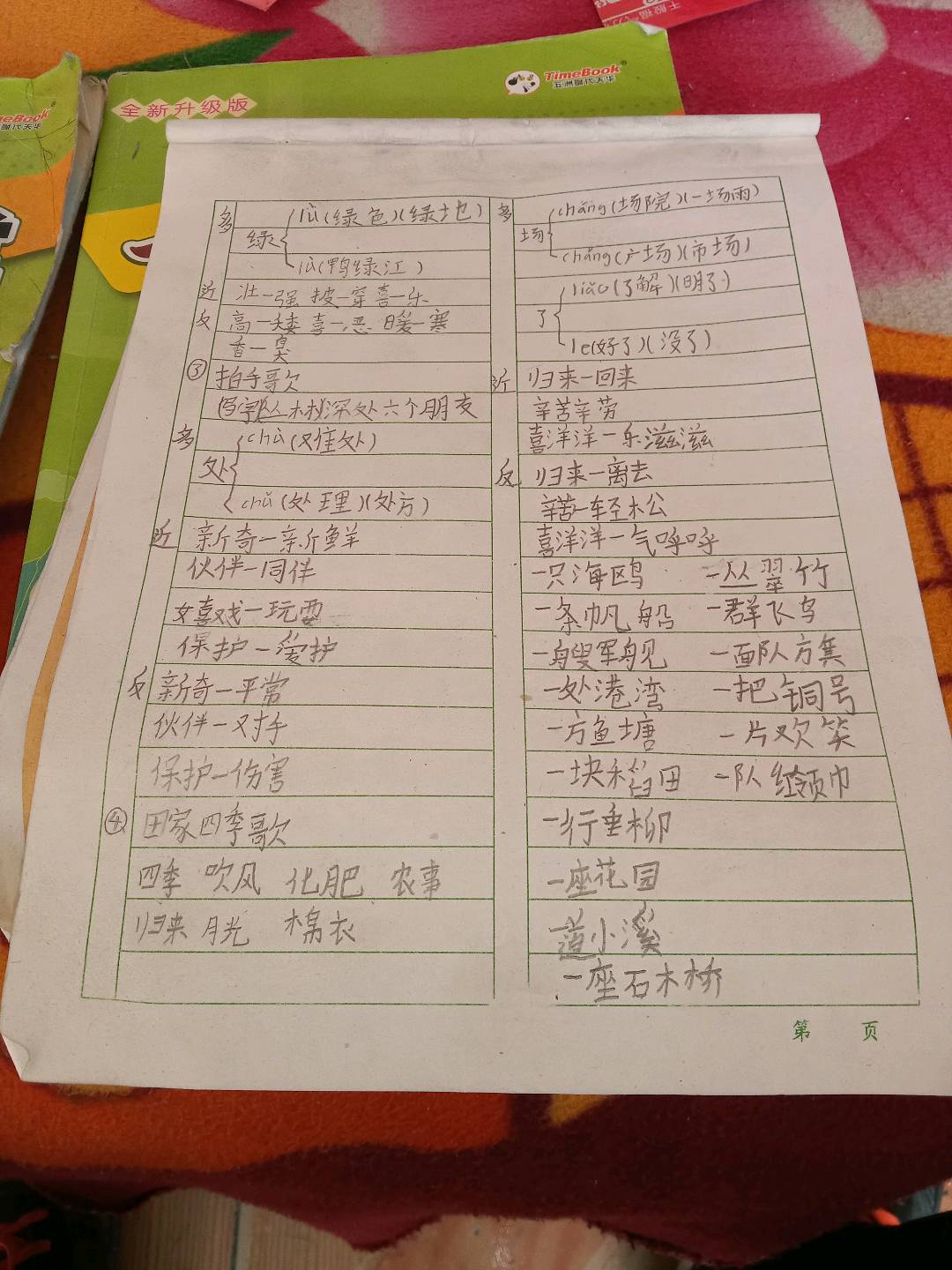 图像