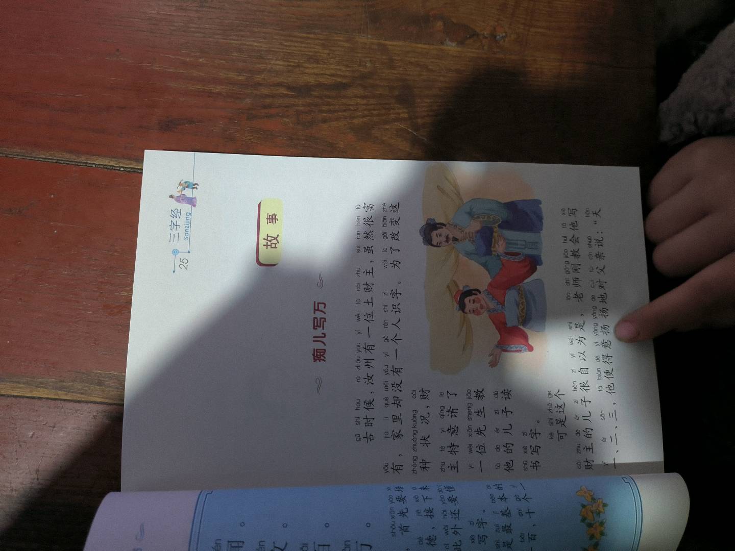 图像