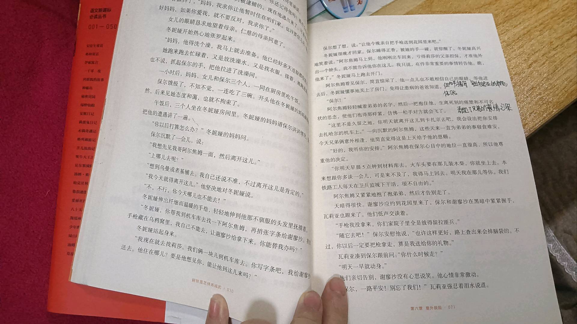 图像
