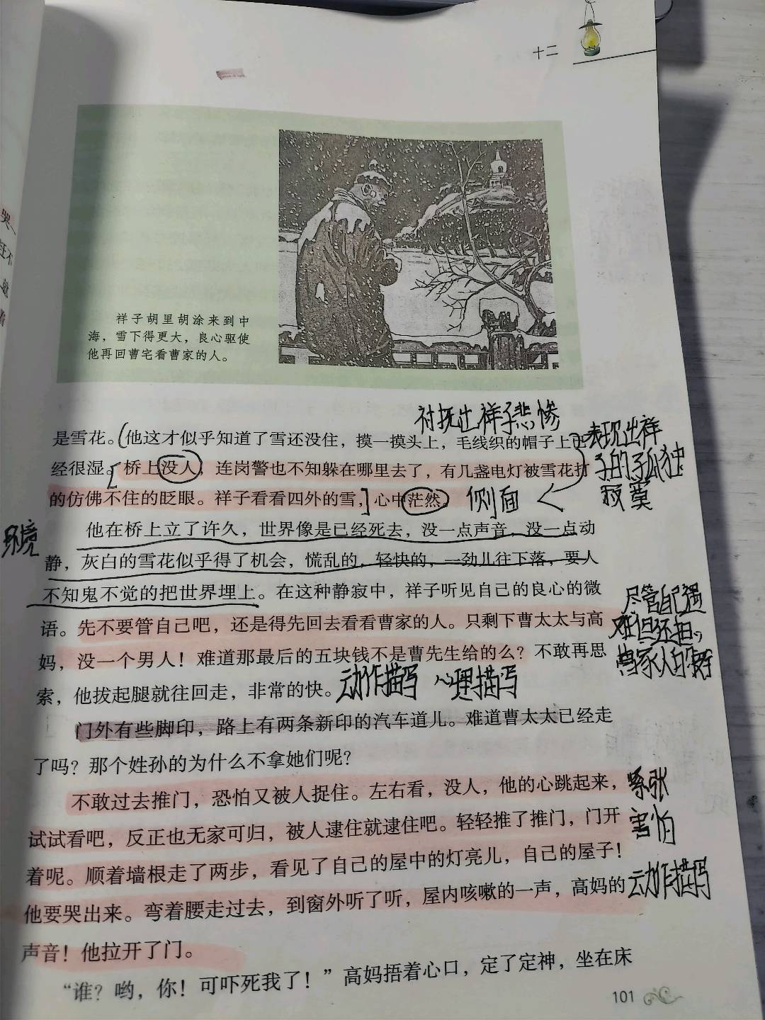 图像