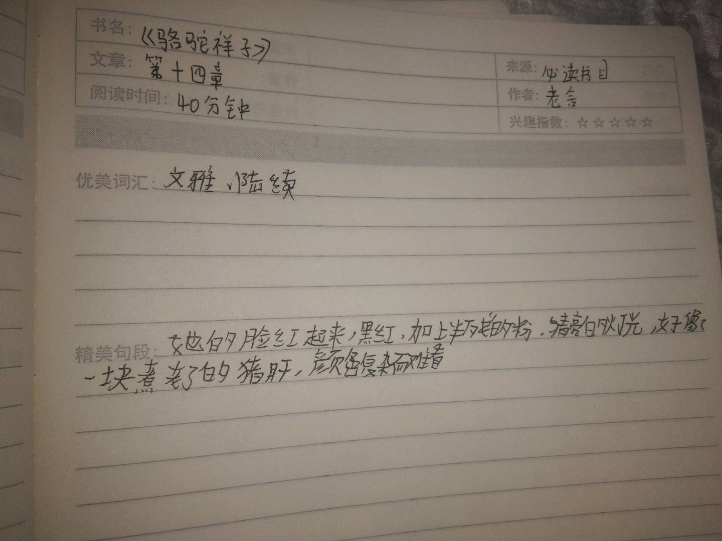 图像