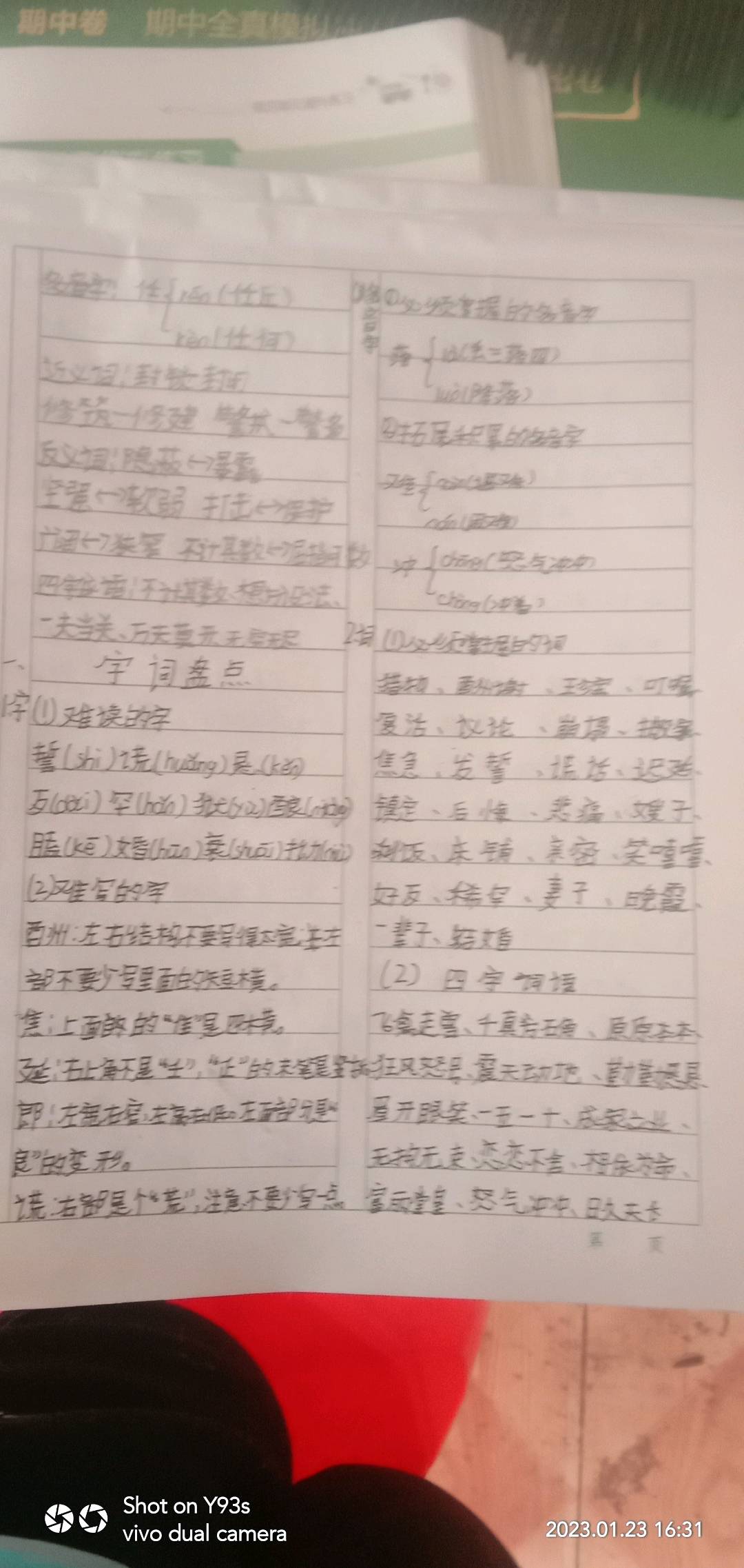 图像