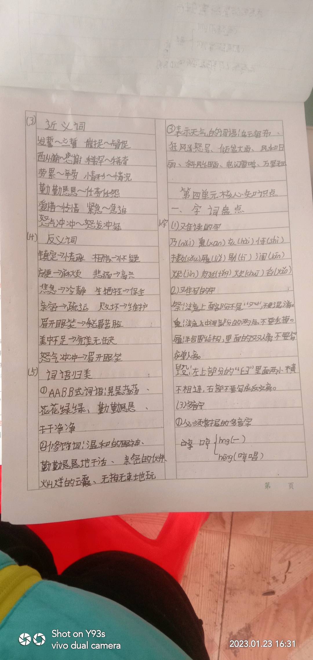 图像