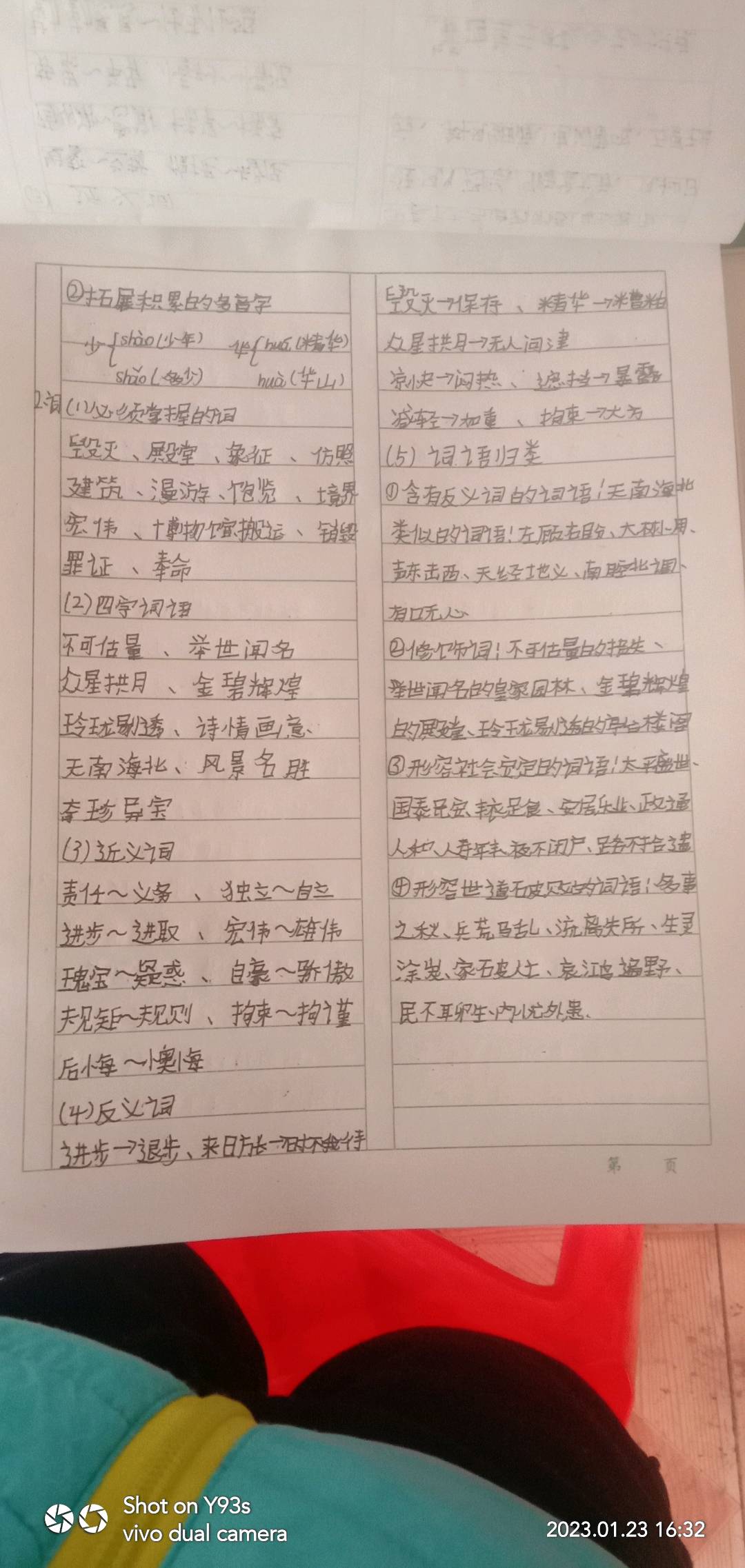 图像