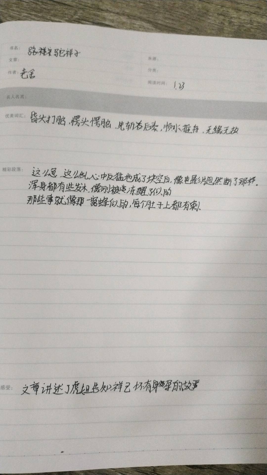 图像