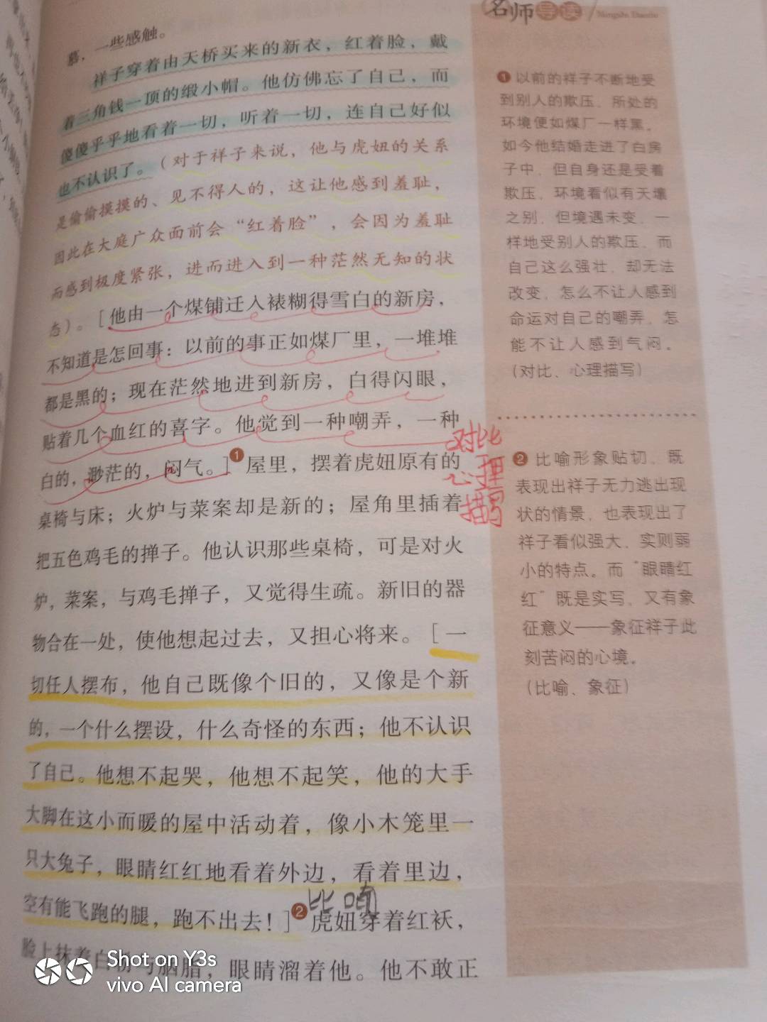 图像