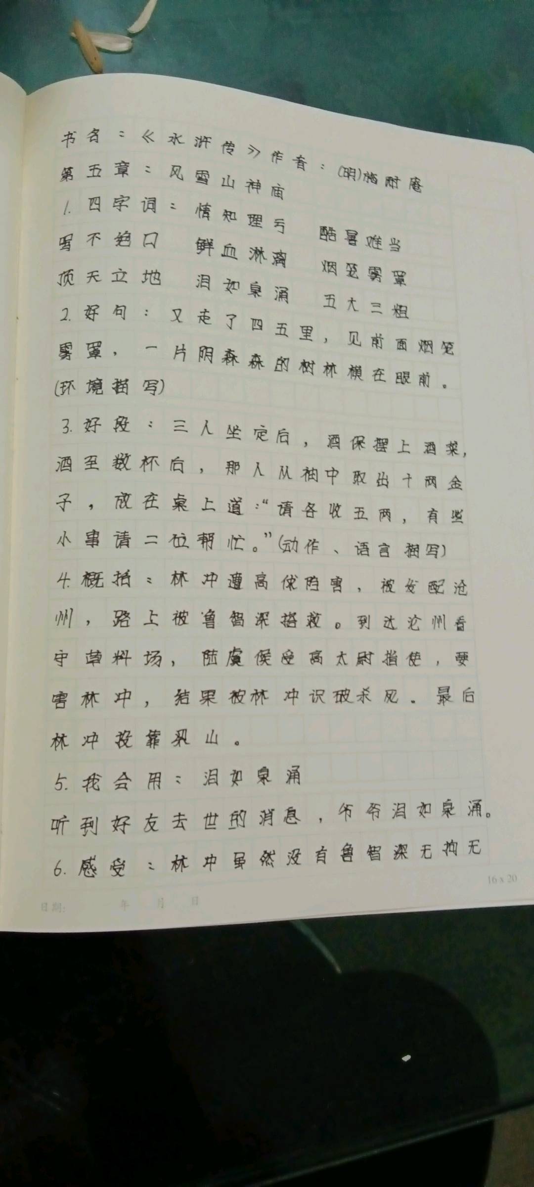 图像