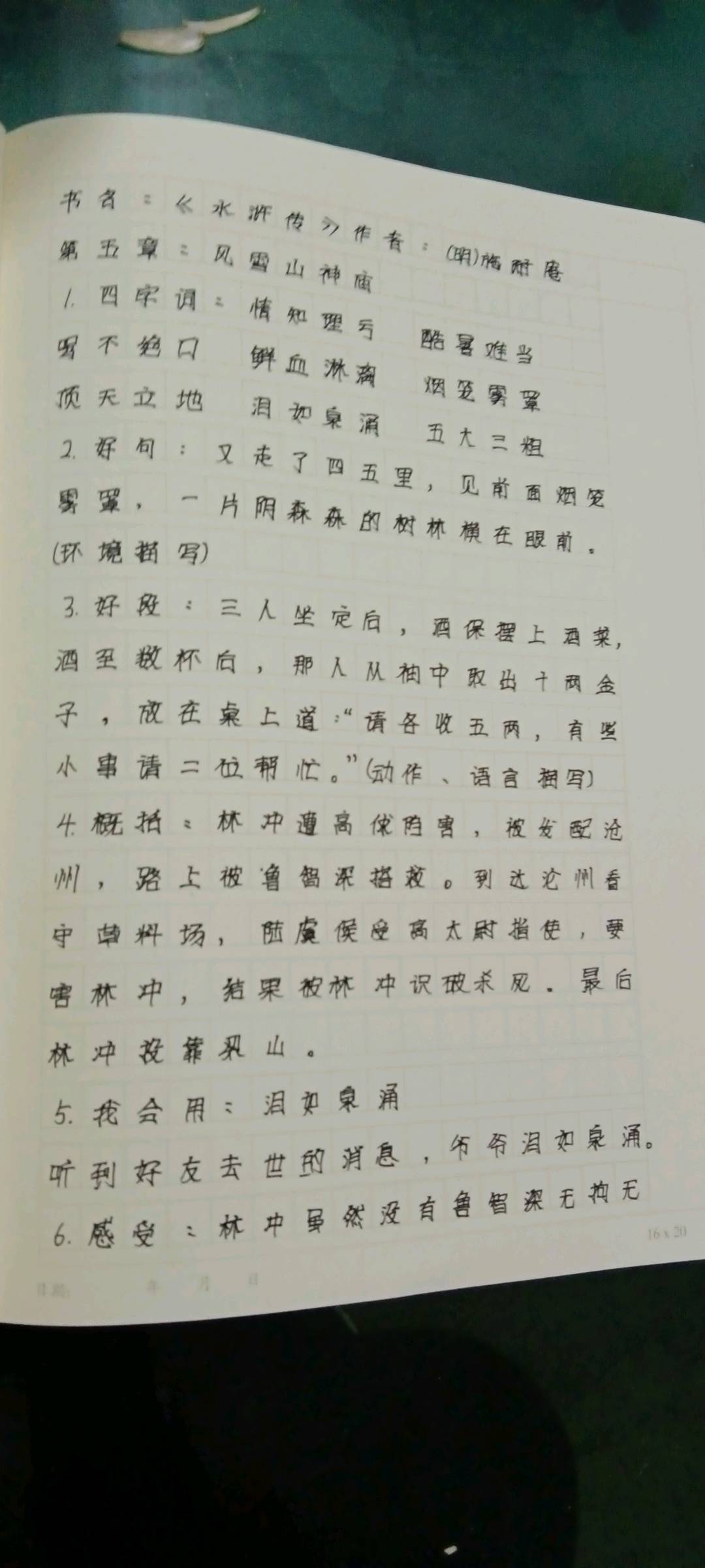 图像
