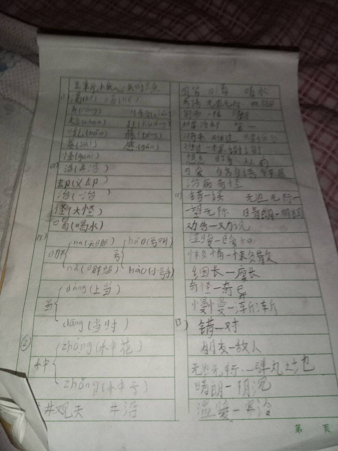 图像