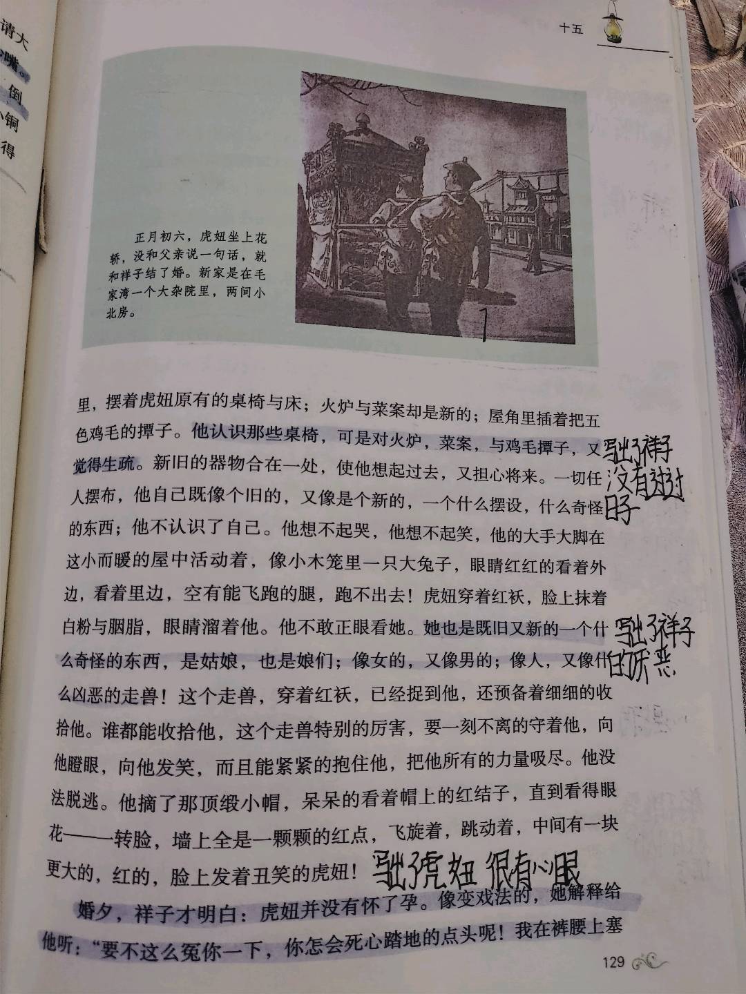 图像