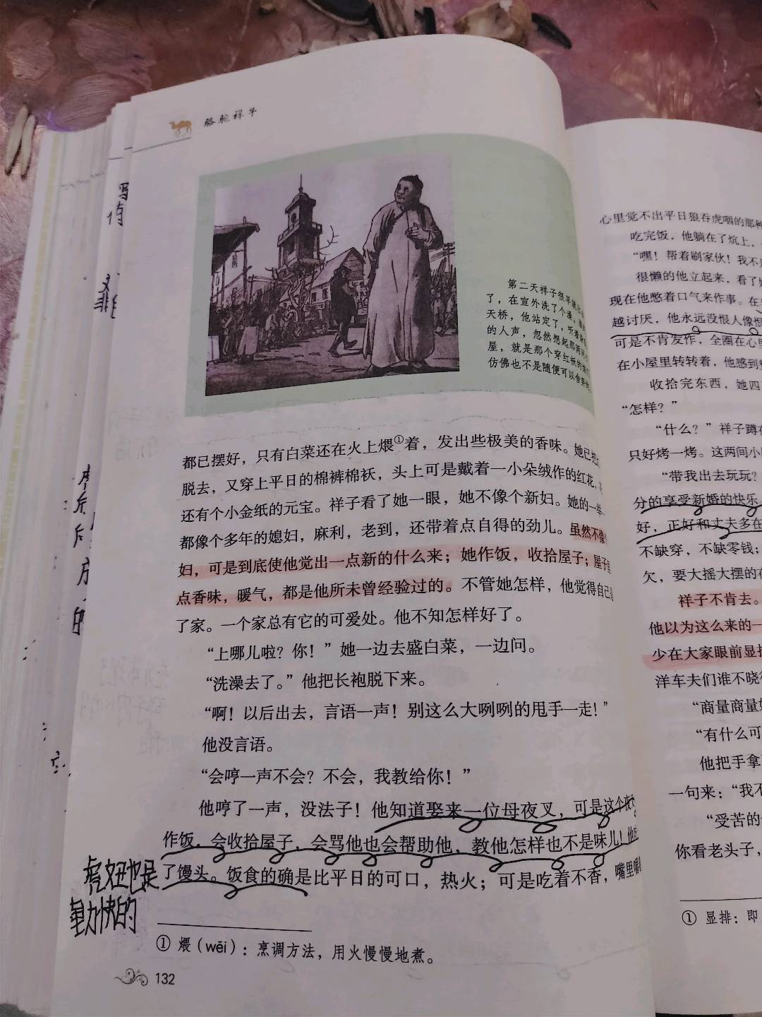 图像