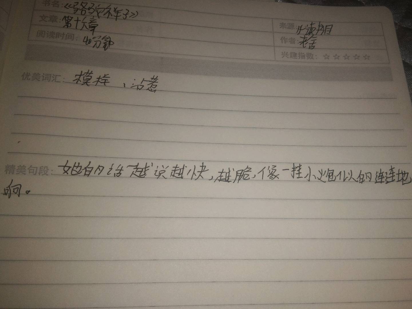 图像