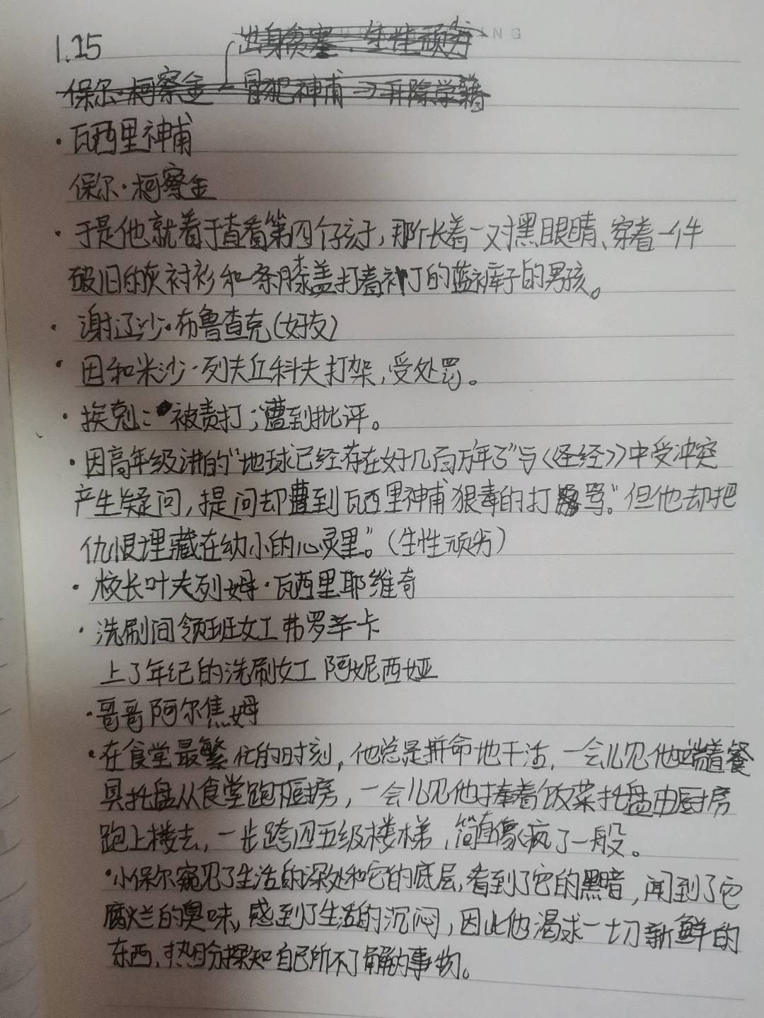 图像