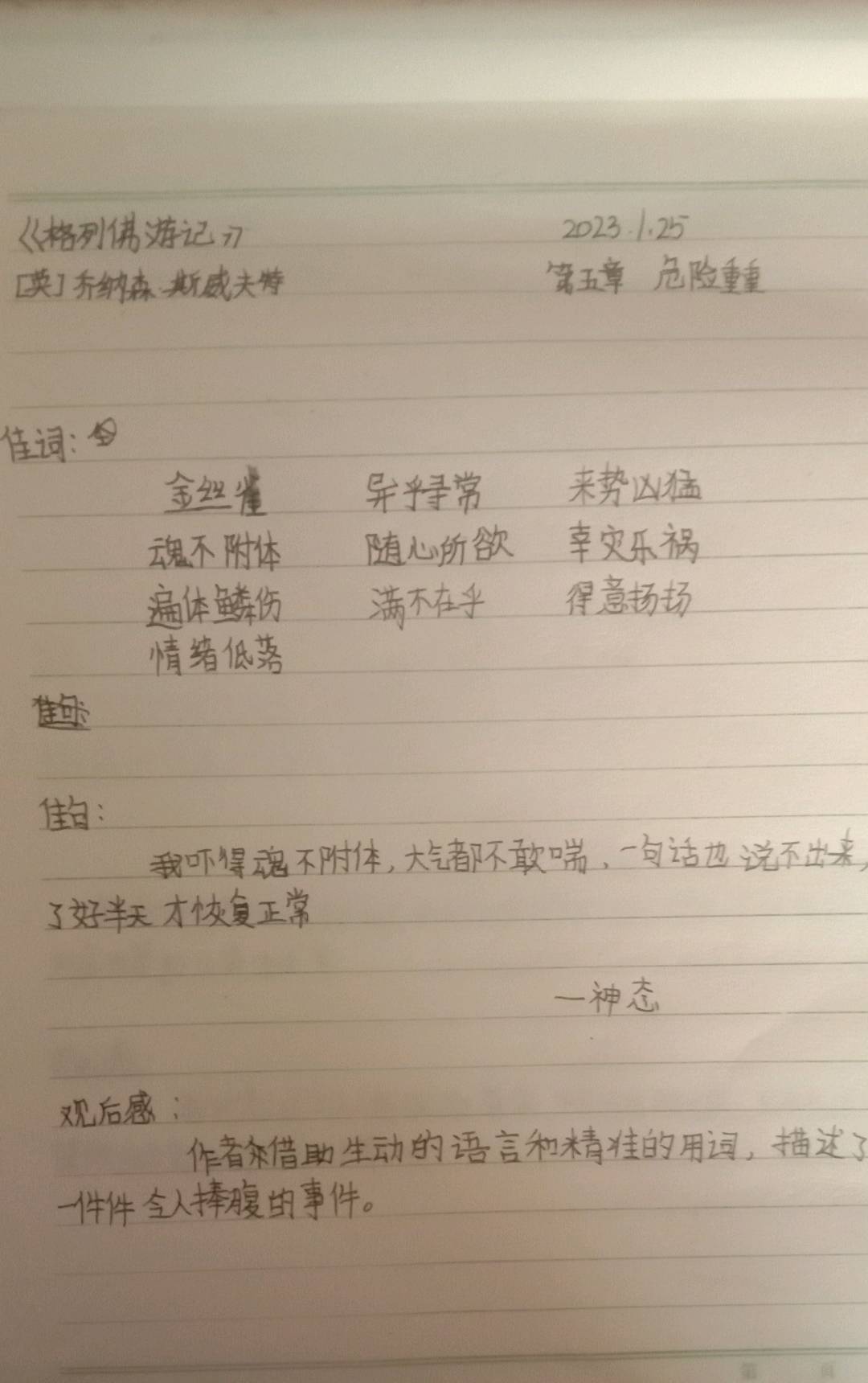 图像