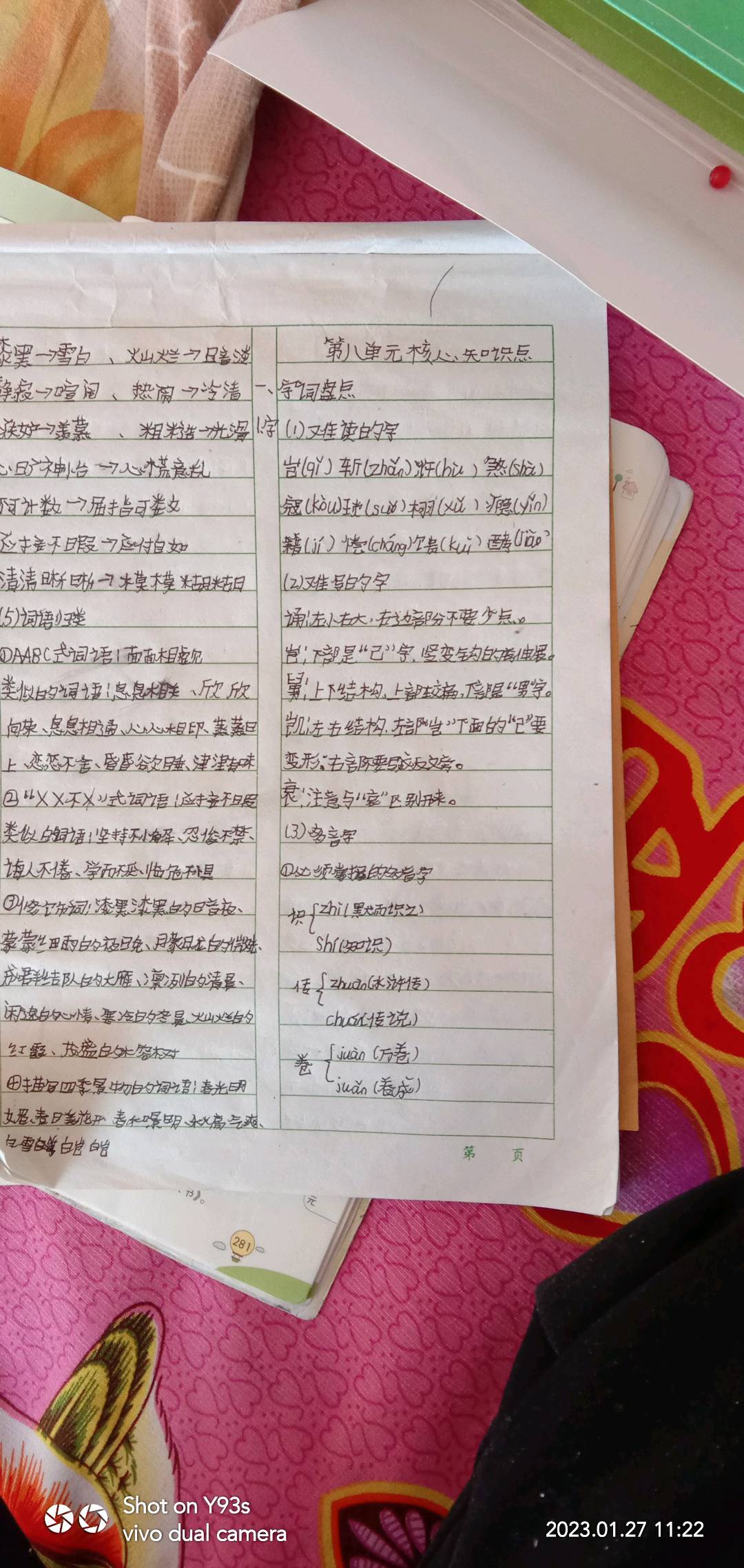 图像