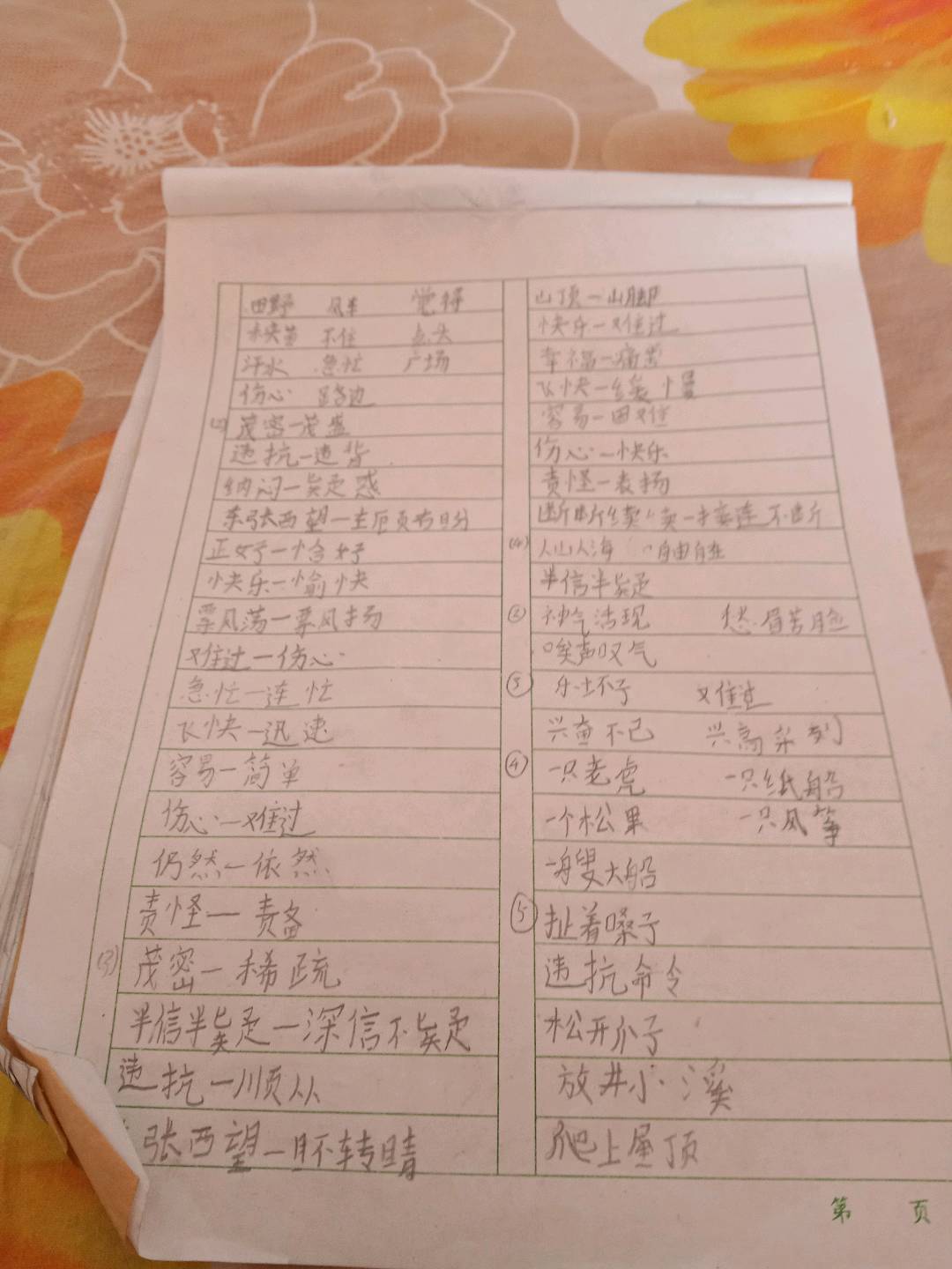 图像