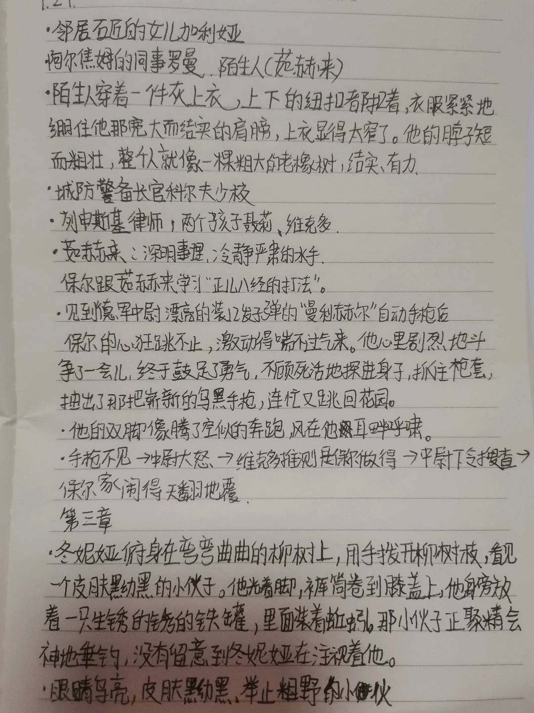 图像