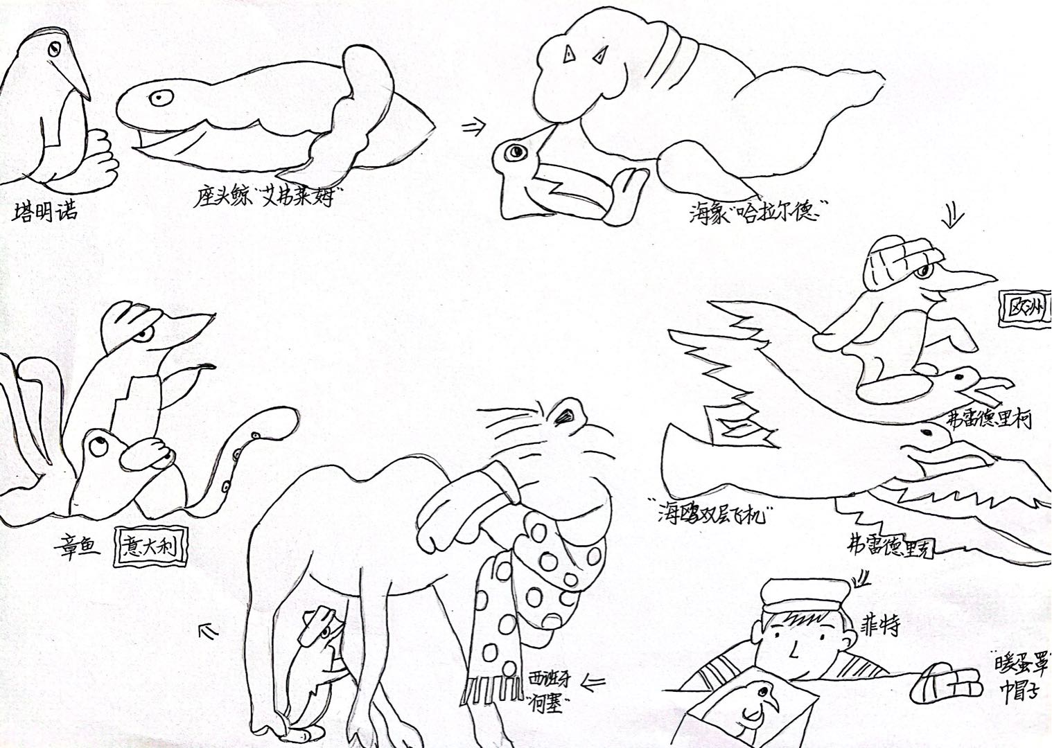 图像