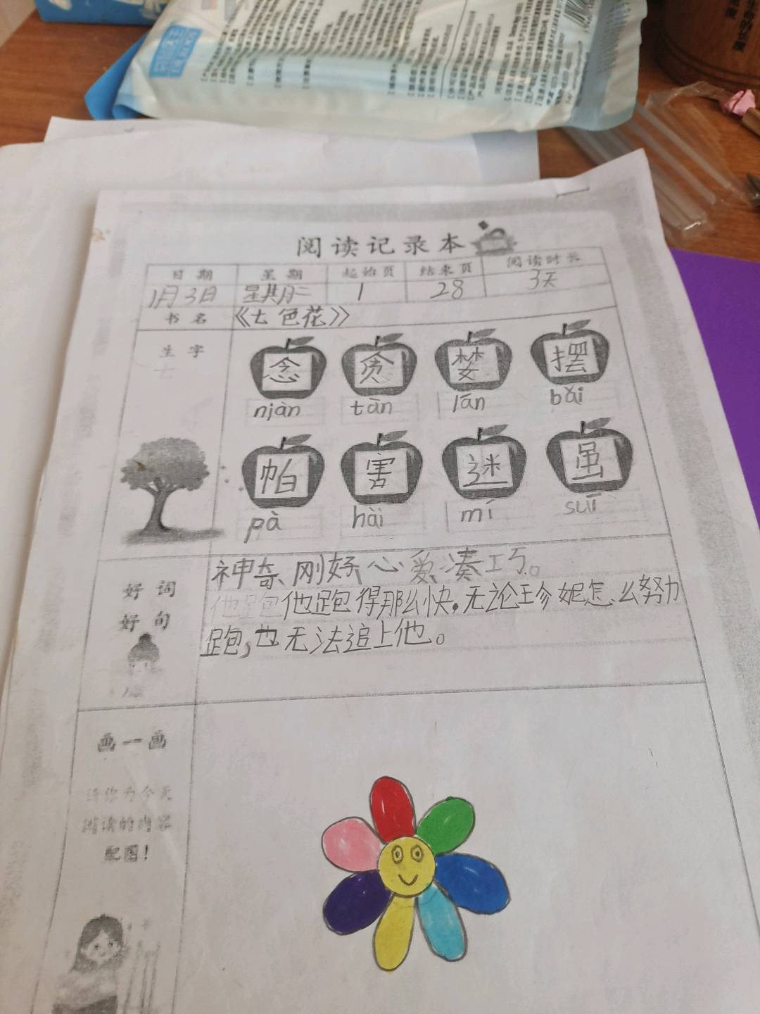 图像