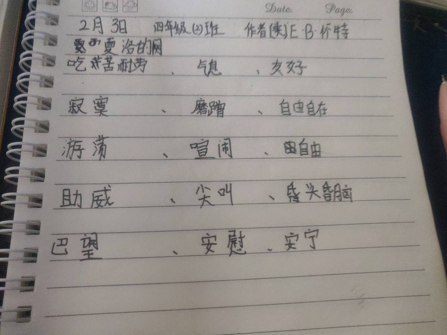 图像