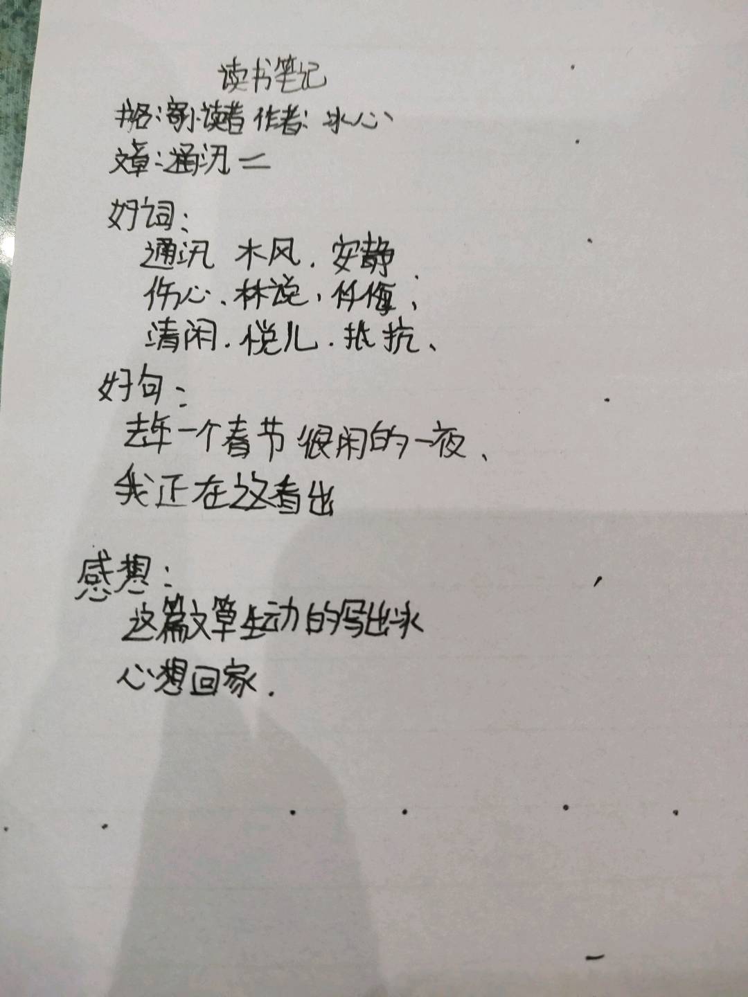 图像