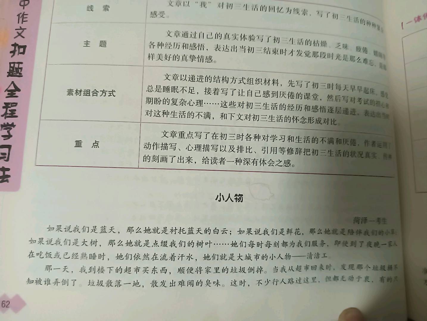 图像