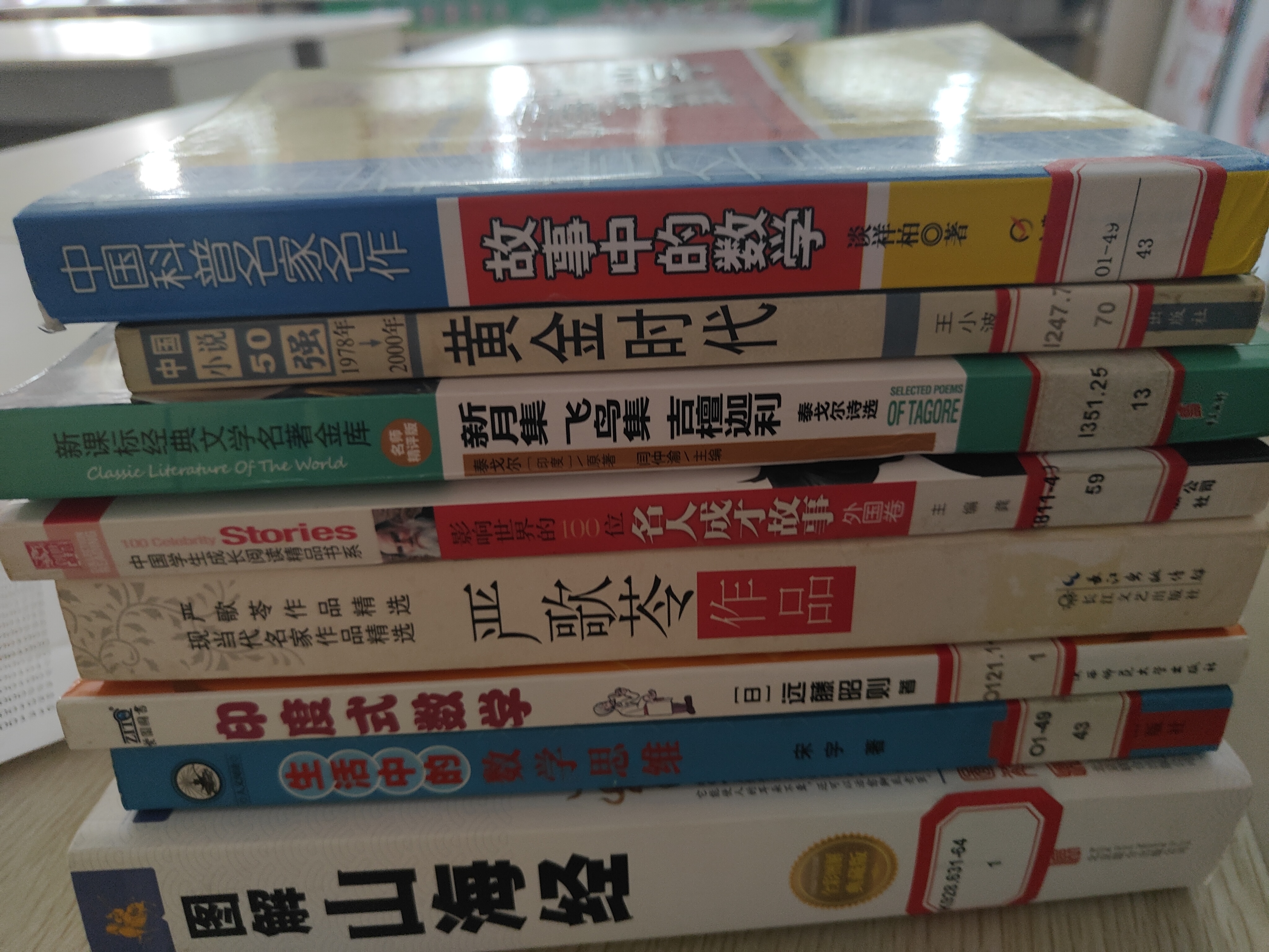 图像