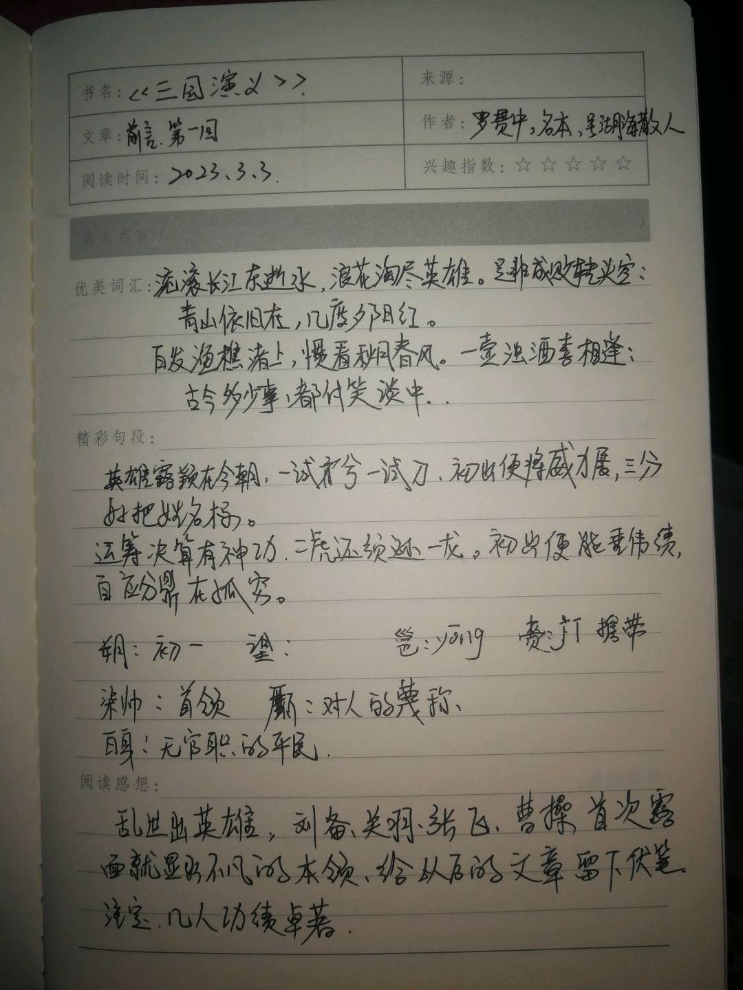 图像