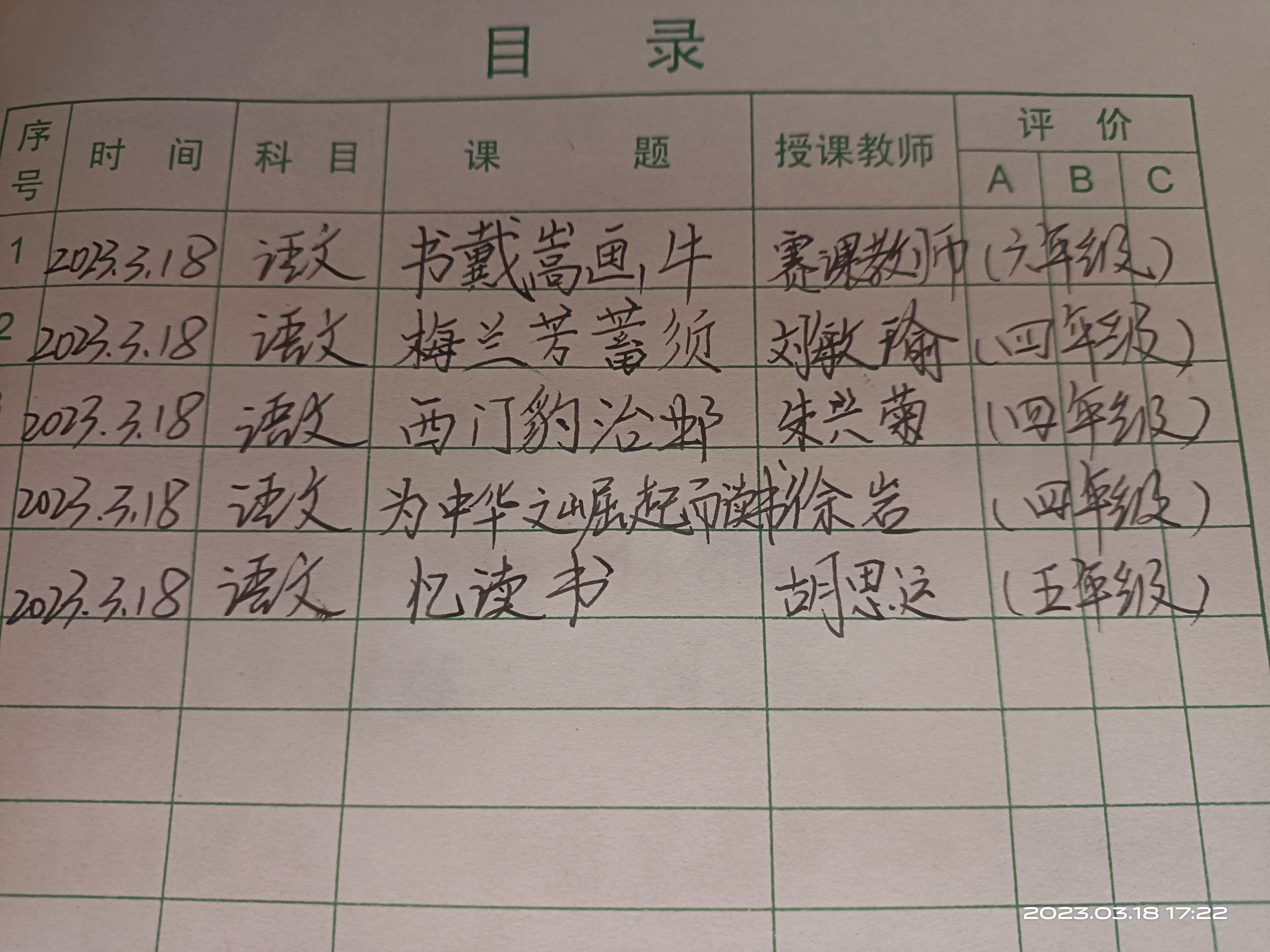 图像