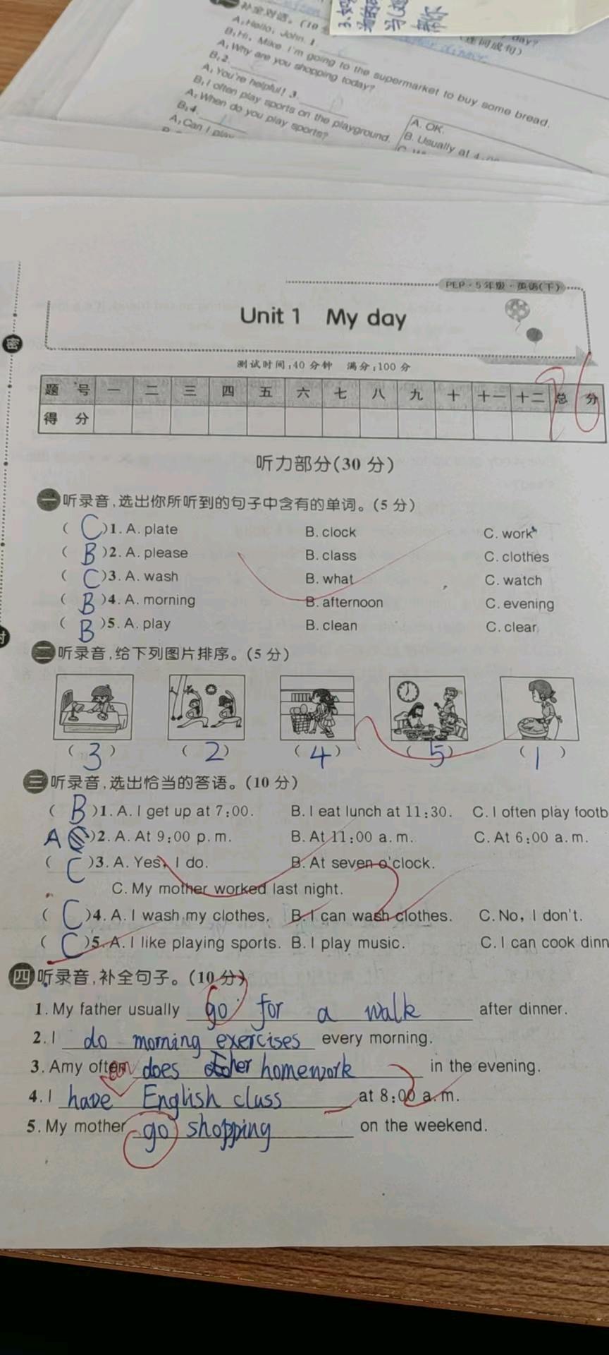 图像