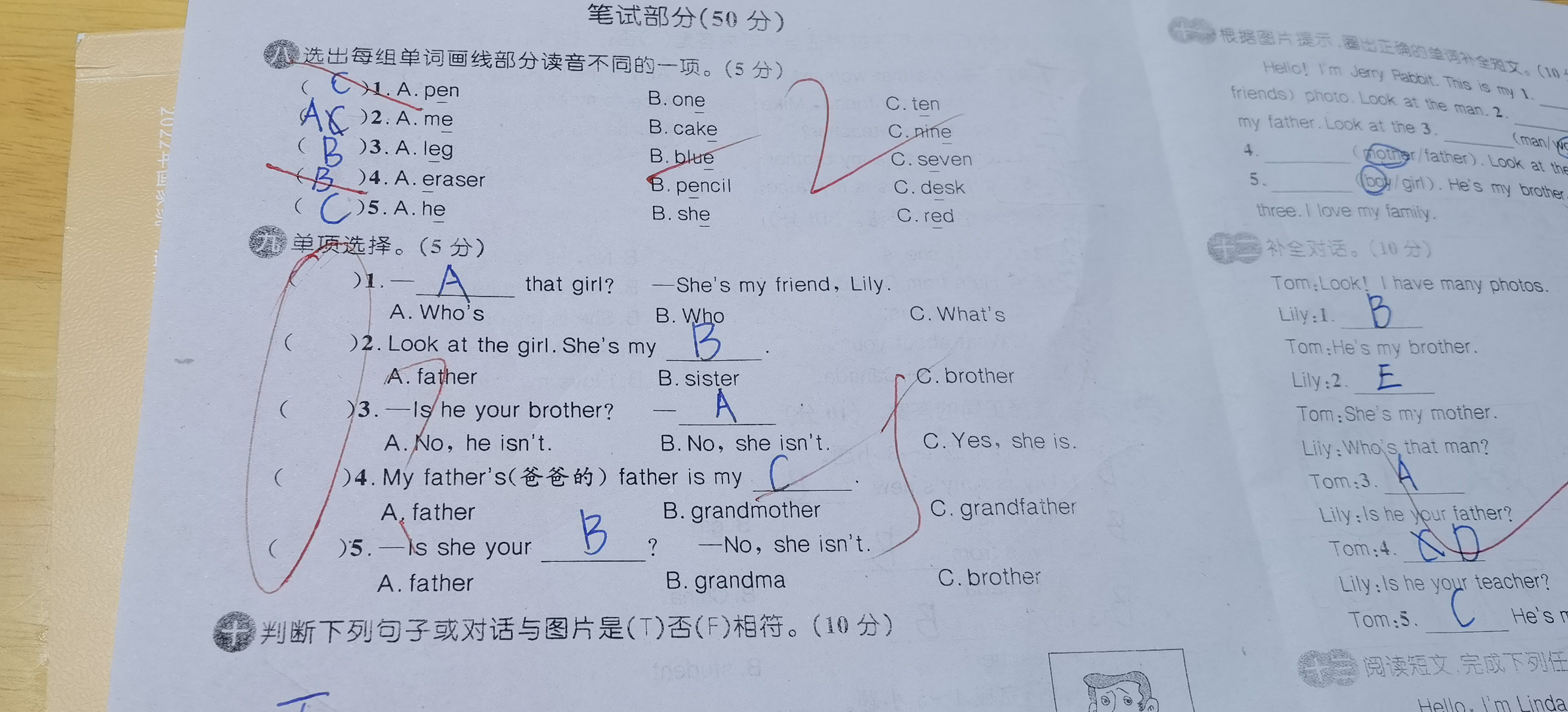 图像