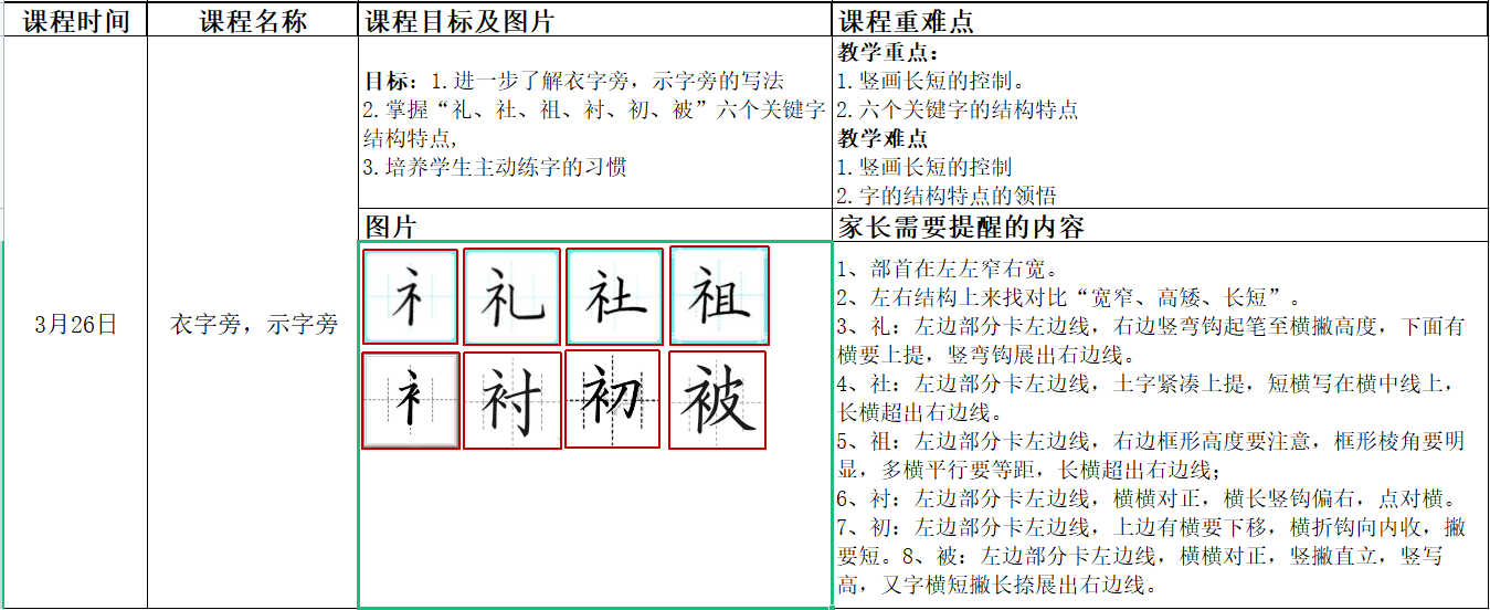 图像