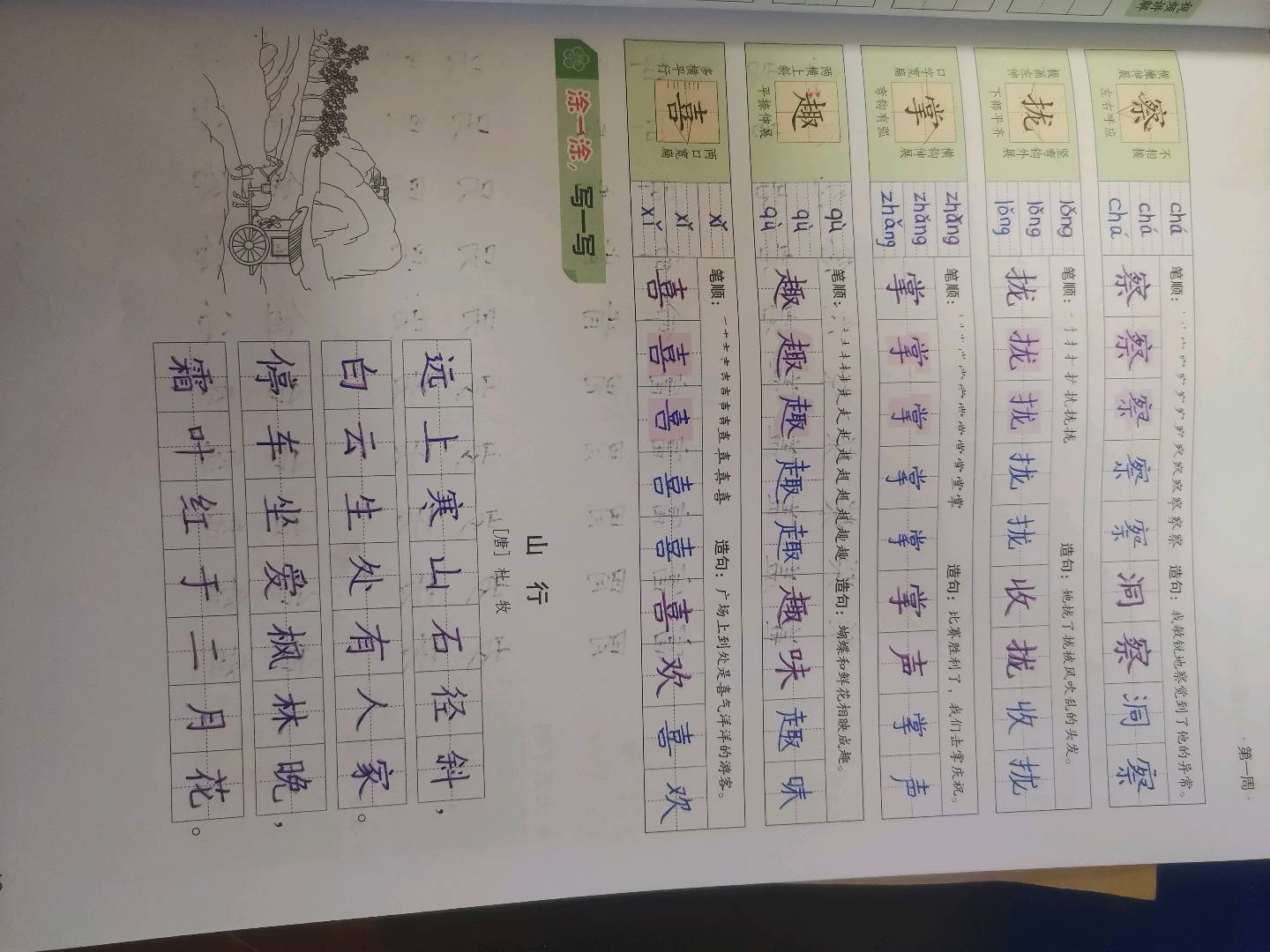 图像