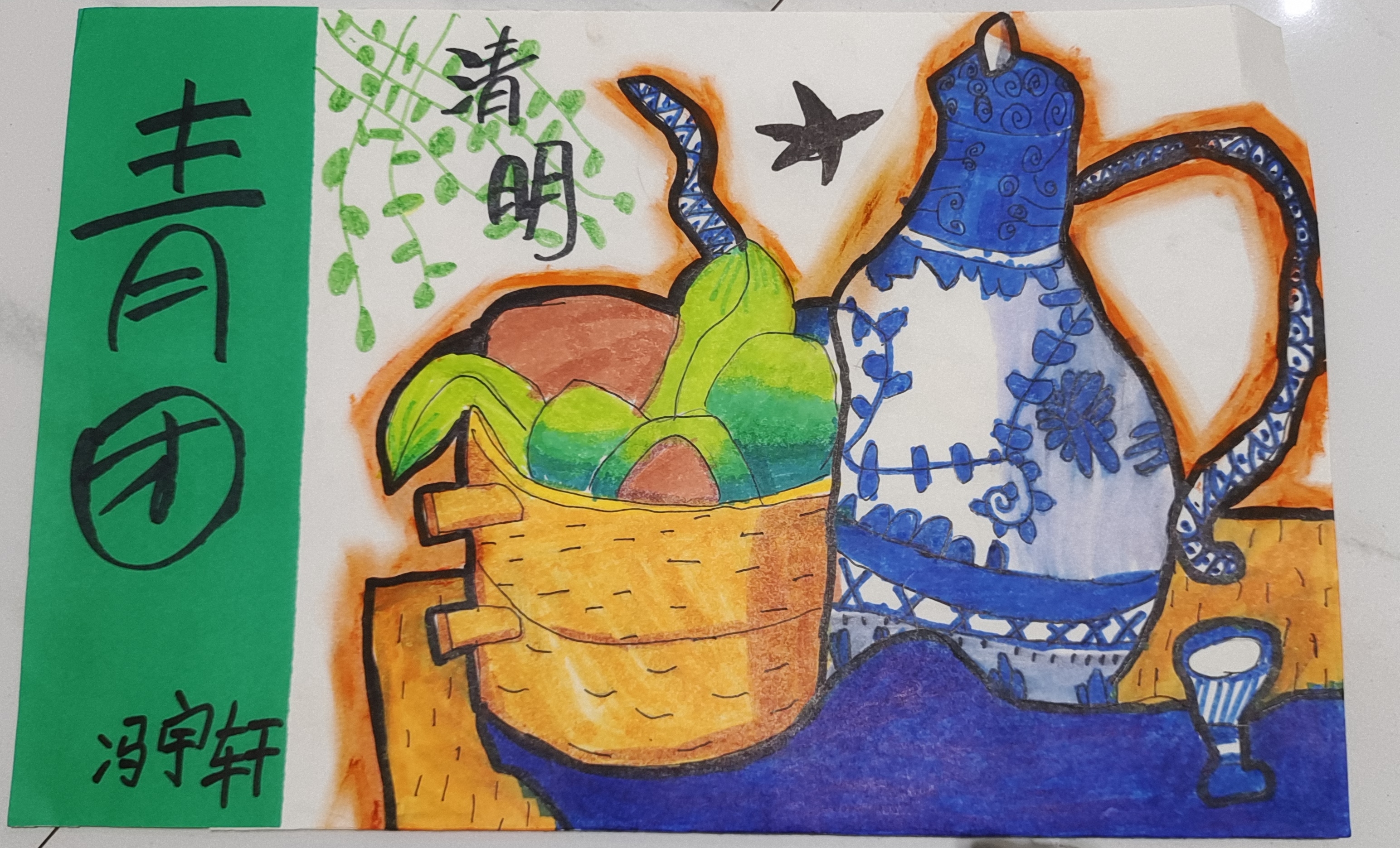 图像