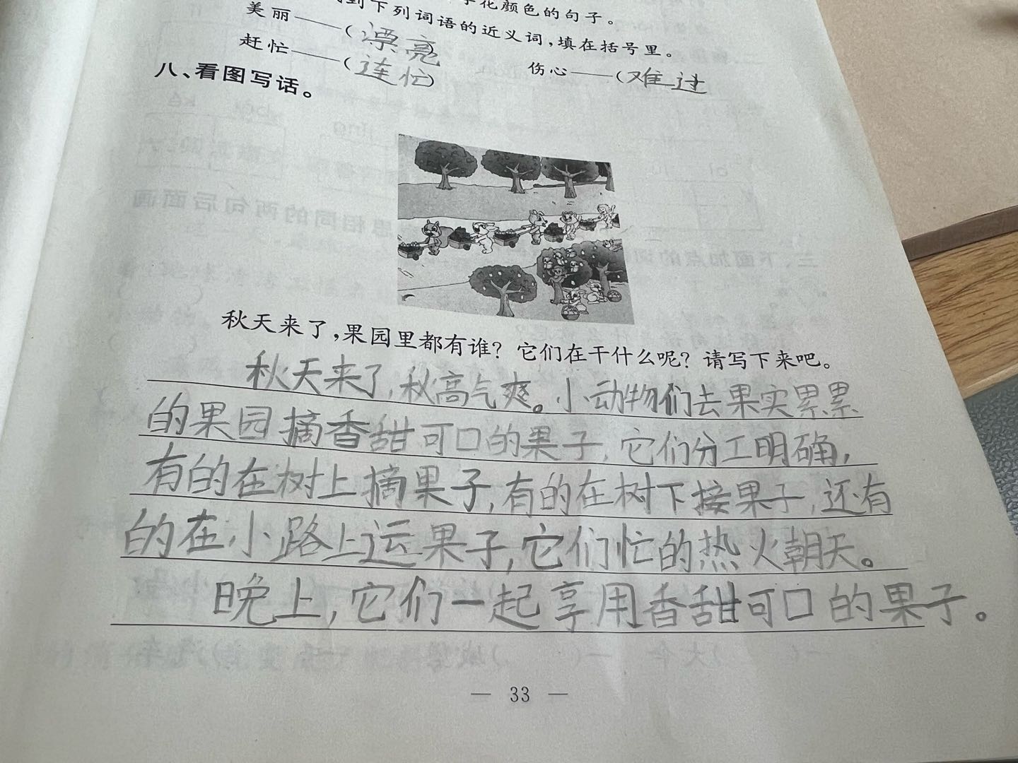 图像