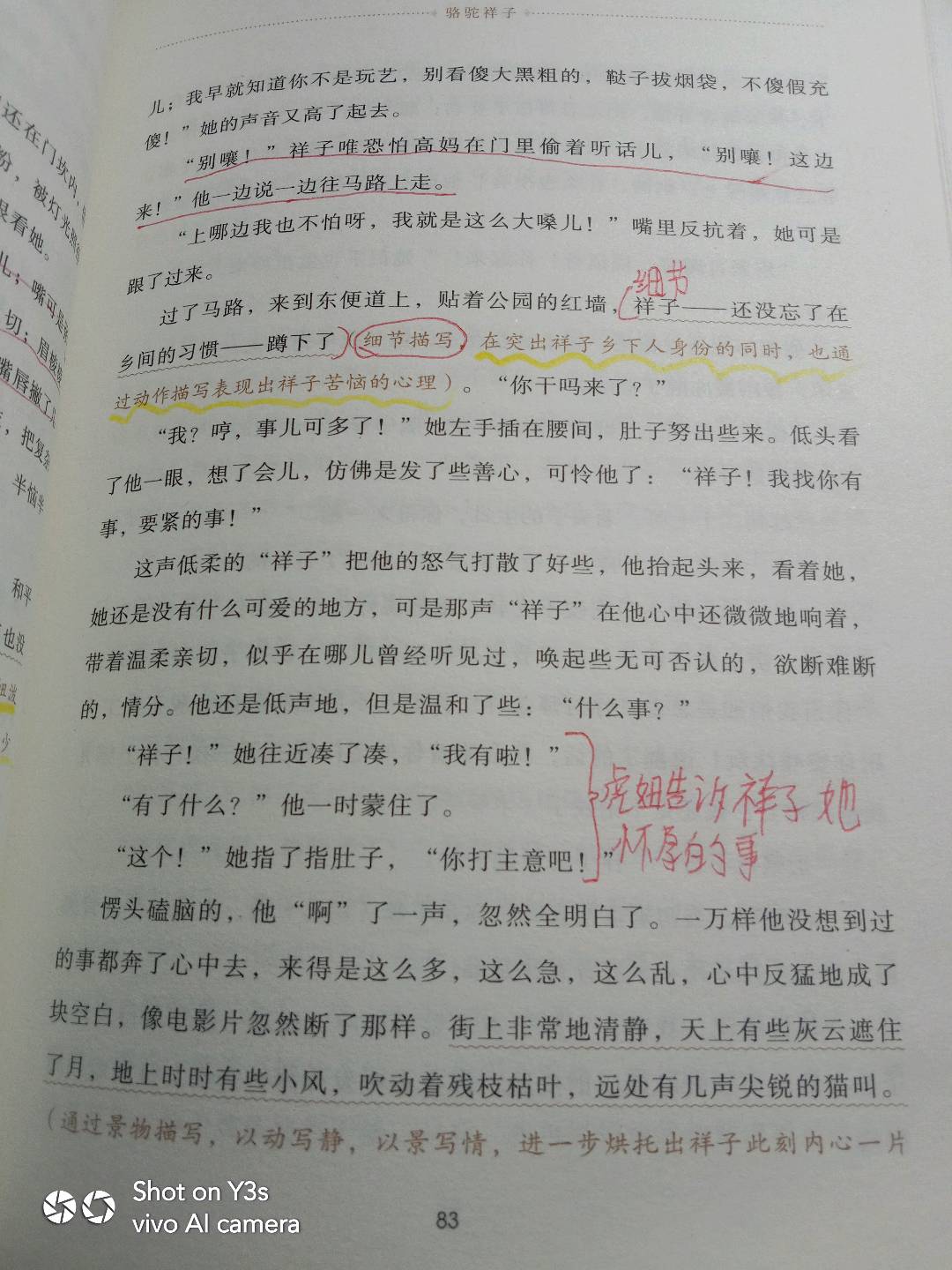 图像