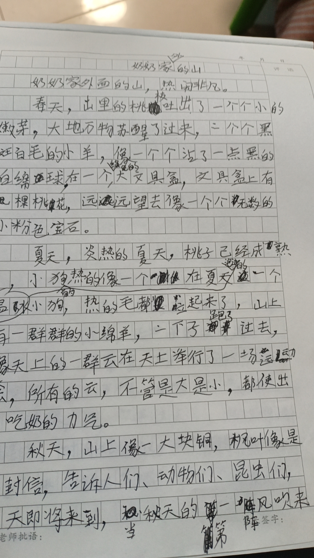 图像