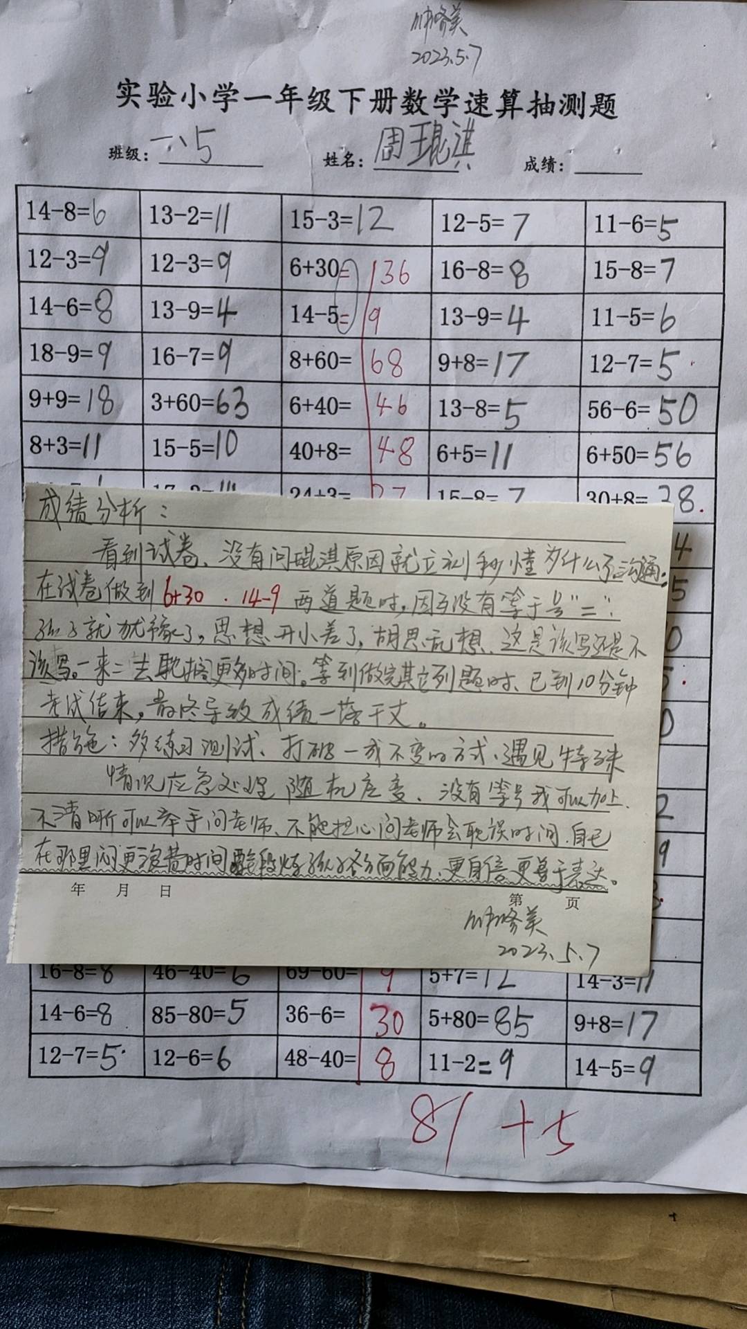 图像