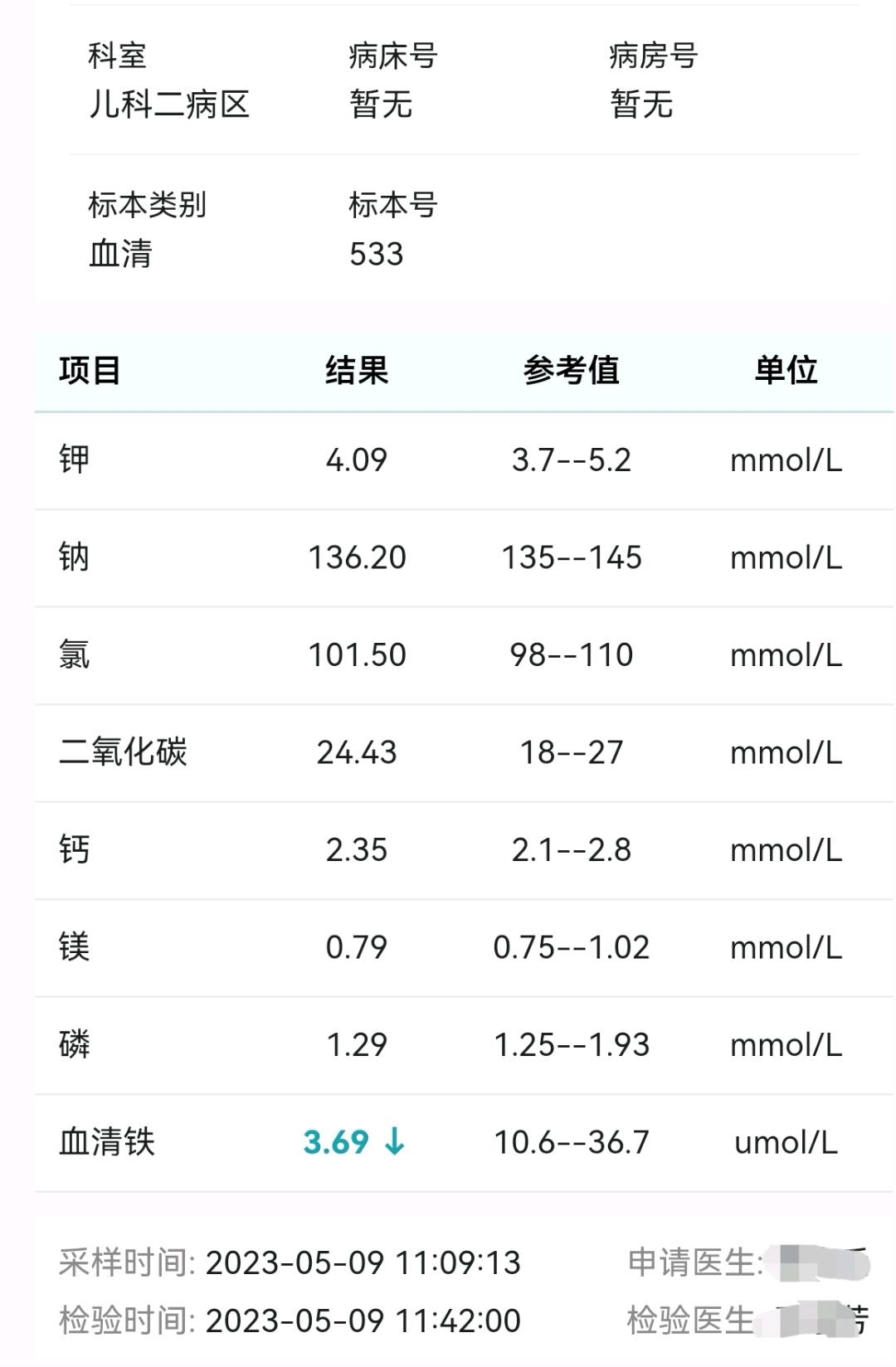 图像