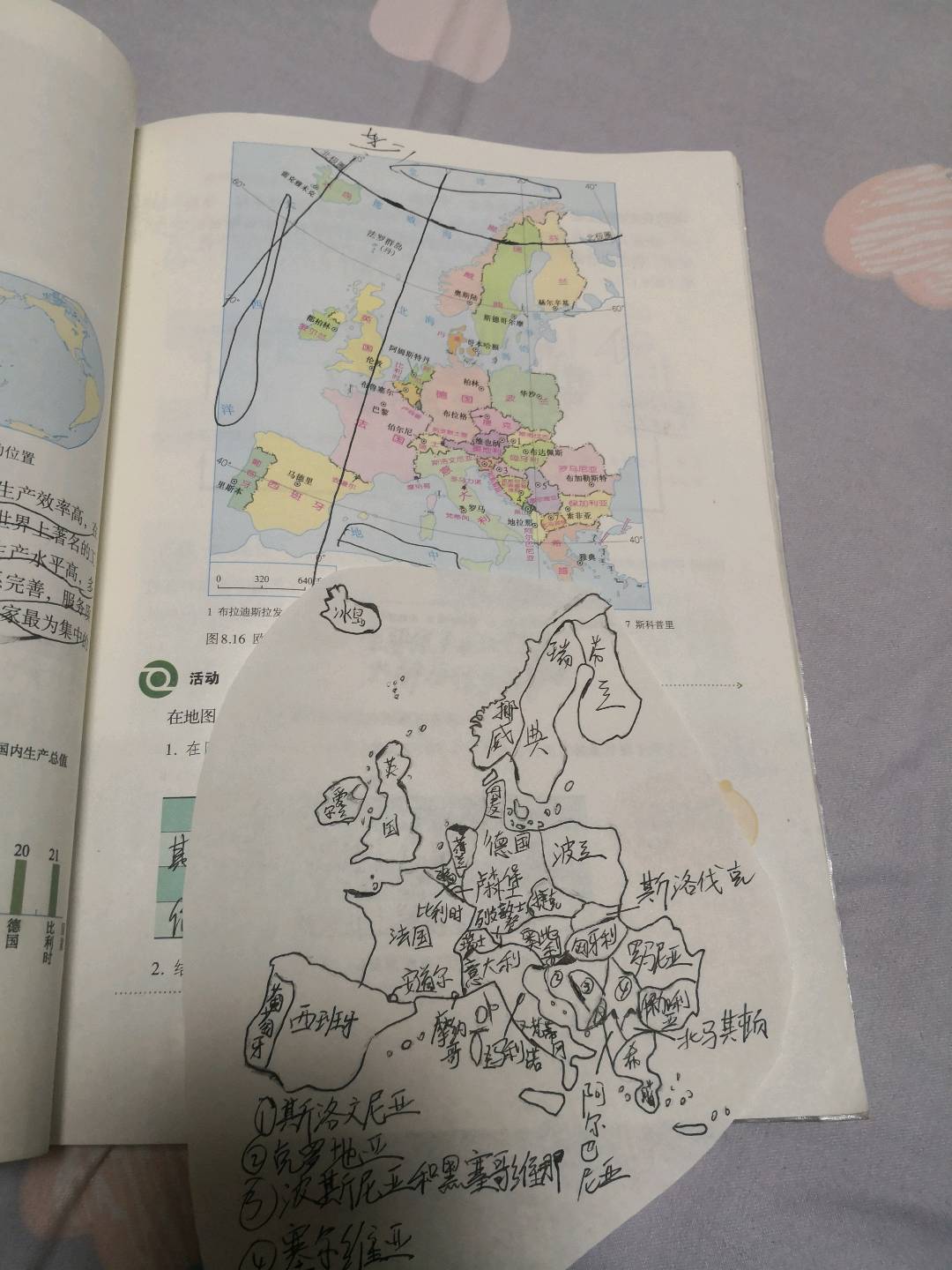 图像