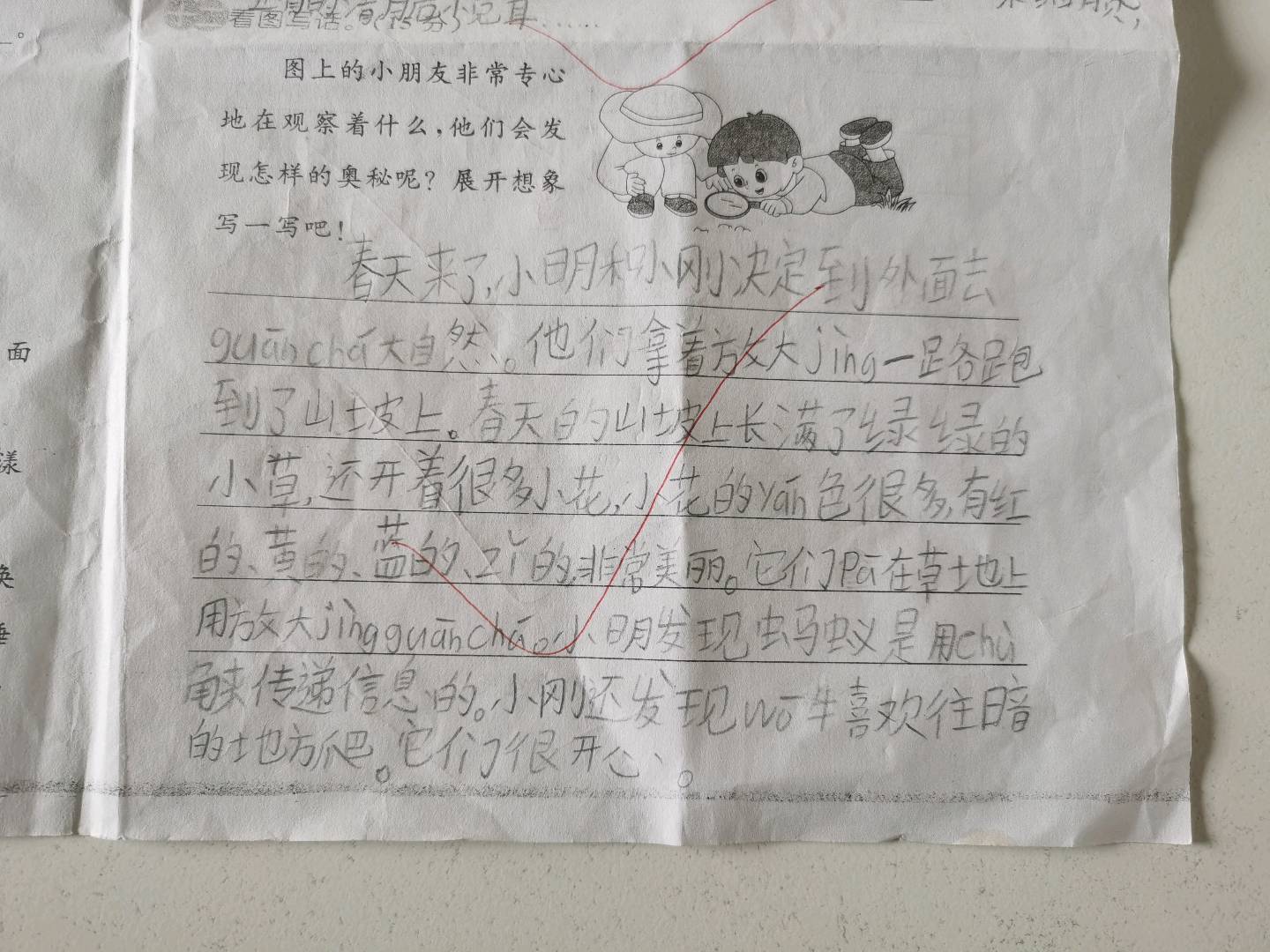图像