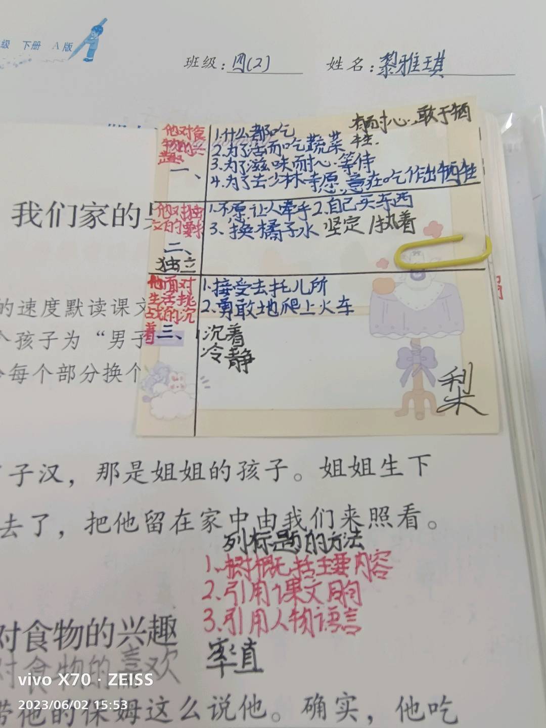 图像