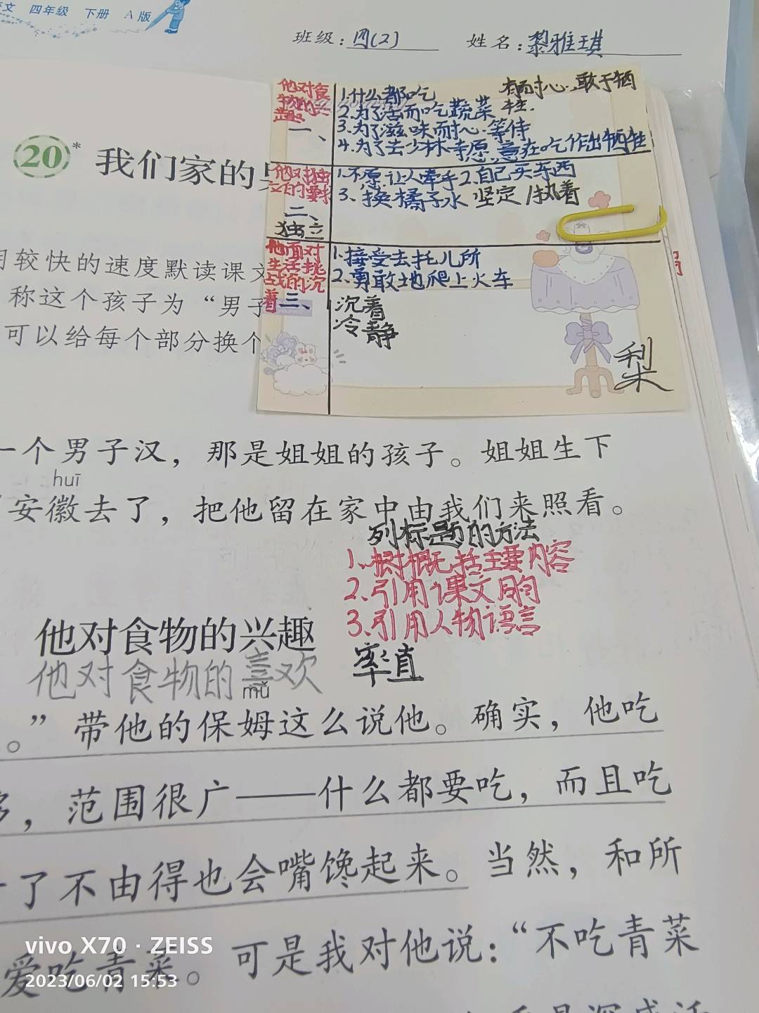 图像