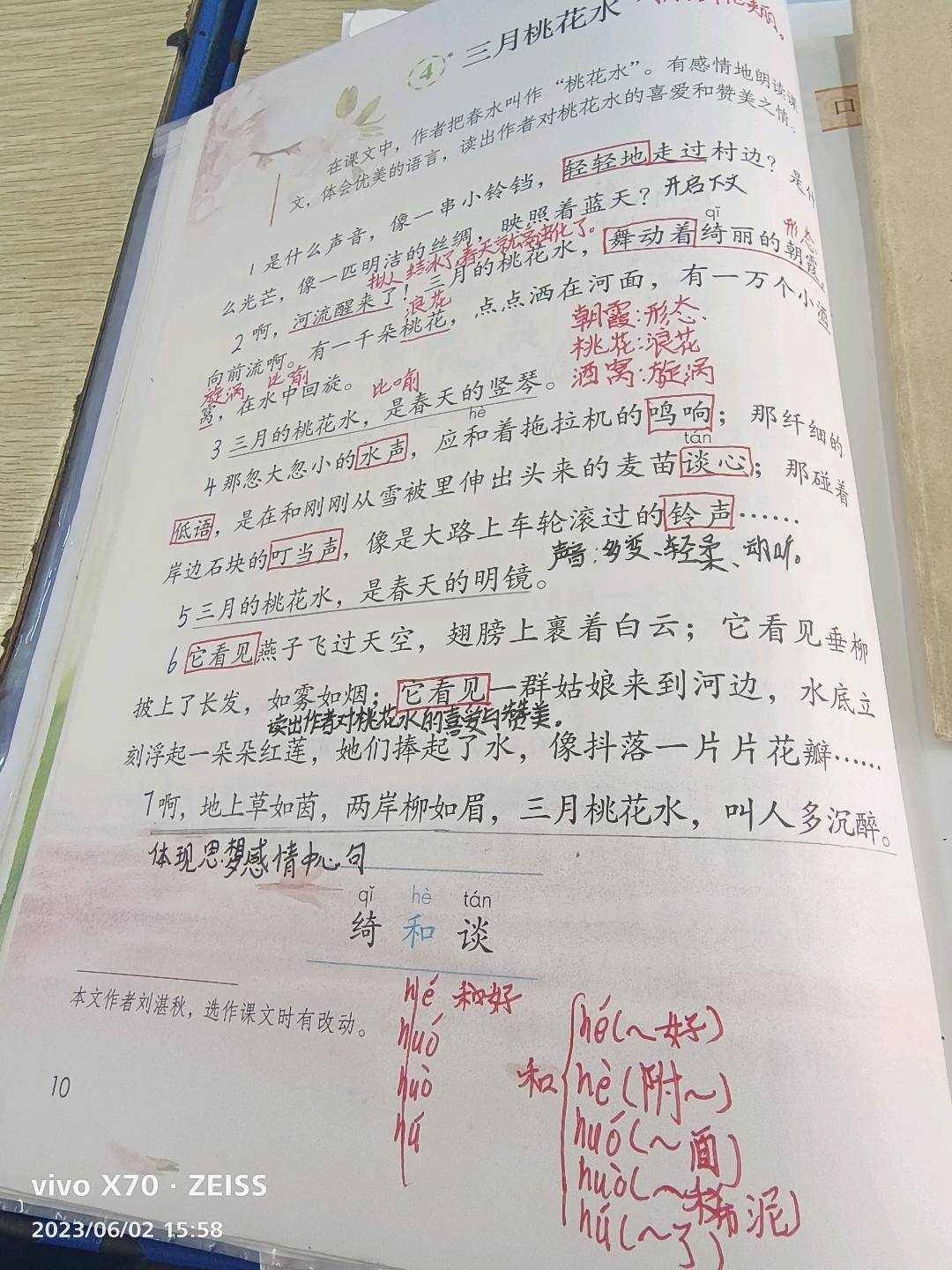 图像