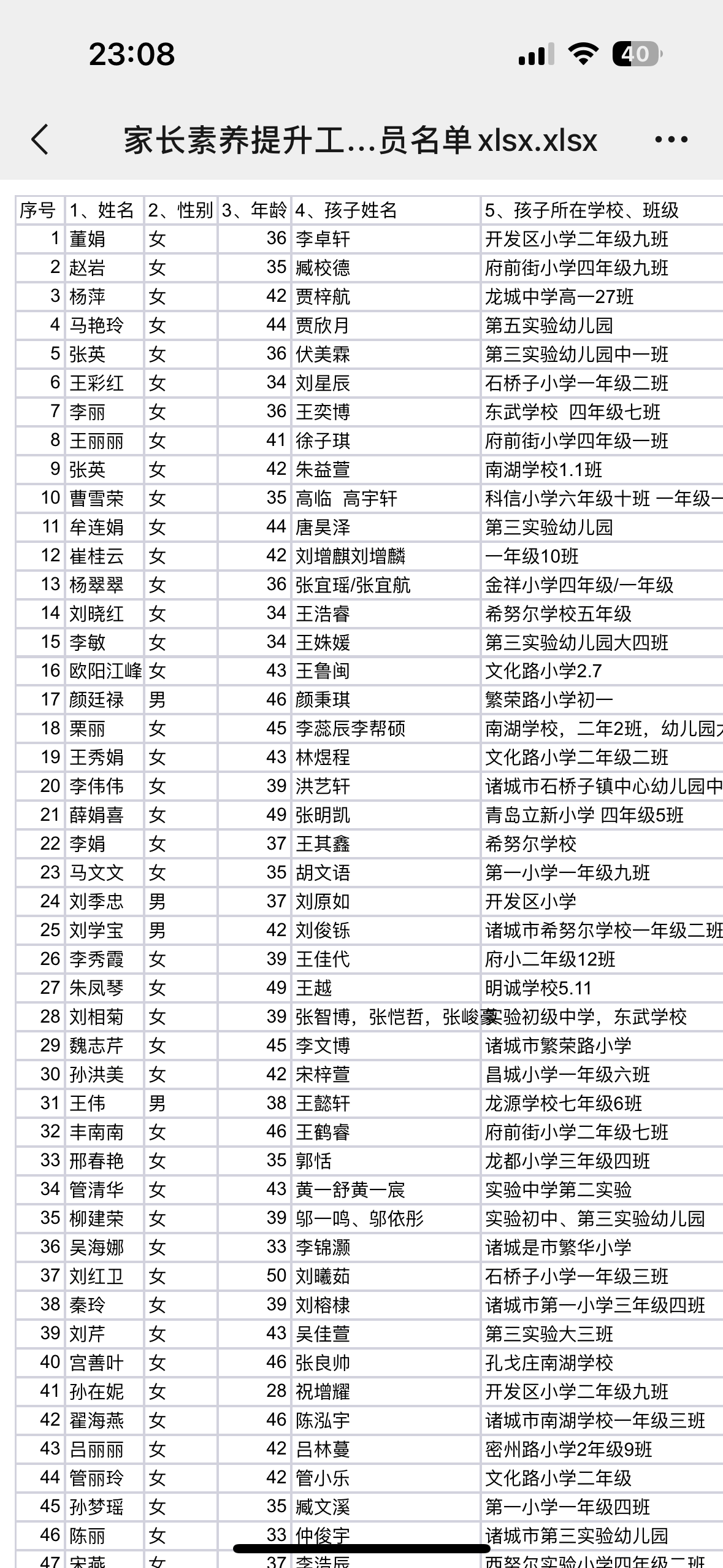 图像